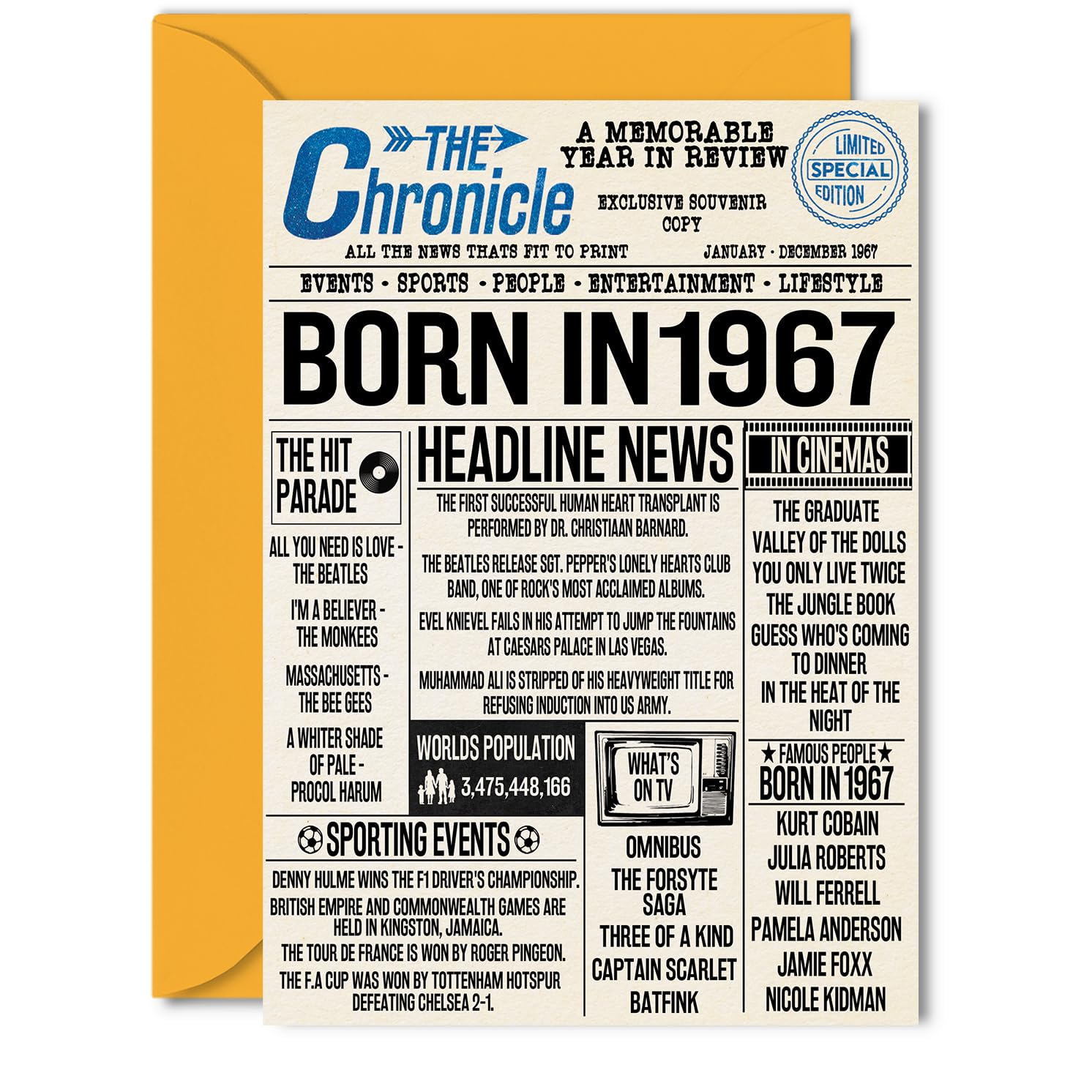 59th Birthday Cards for Women Men - Born In 1967 Newspaper - Happy 59 Birthday Card for Dad Mum Aunt Uncle Vintage Retro Back In 1967, 5x7 Inch Bday Greeting Cards