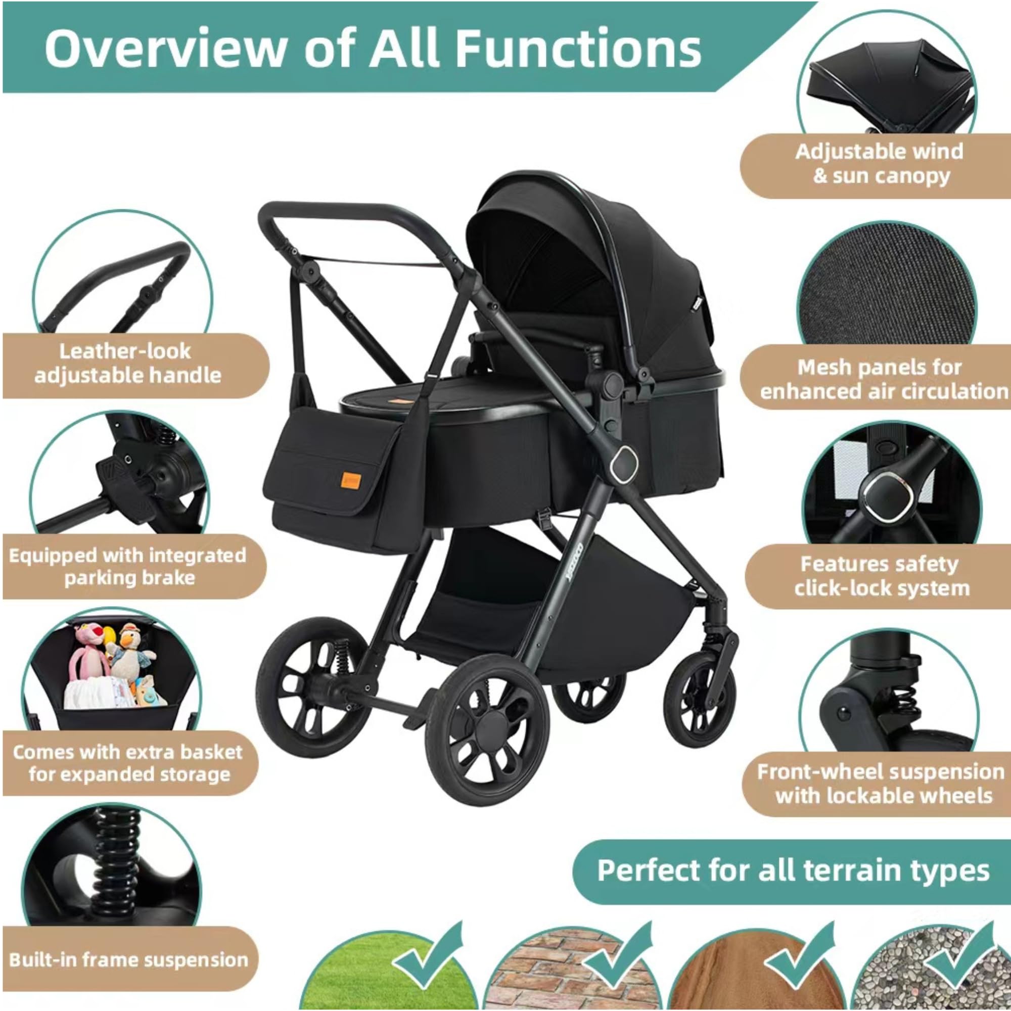 Passeggino trio 3 in 1 con seggiolino auto i-Size Pieghevole, sedile reclinabile, marcia bidirezionale, cinture a 5 punti, portata 0-25 kg, 0-4 anni (Verde)