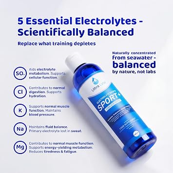 Ultra Lyte Electrolyte Drops Sport+ Concentrate - 240ml Fast Hydration Electrolytes Boost Endurance, Energy – Keto Vegan Friendly Rehydration Liquid Electrolytes for Athletes, Workout - Unflavoured