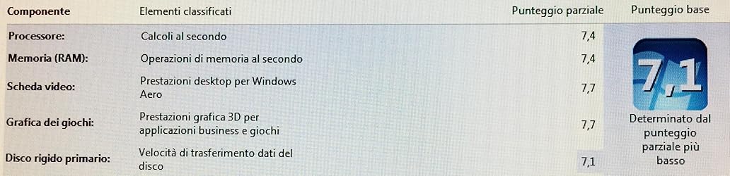 Immagine del cliente, fai clic per aprire la recensione dei clienti