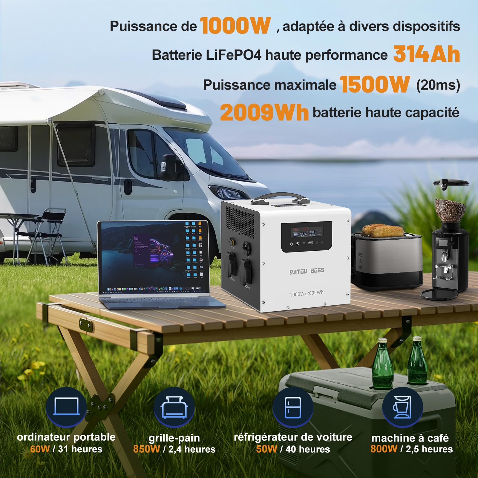 DATOUBOSS Powerstation Portable 2009Wh, Batterie LiFePO4, 1000W Nominale/1500W Pic, Charge Rapide 1000W en 2,5h, Solaire MPPT 550W, UPS <20ms, Onde Sinusoïdale Pure, Camping Pannes de Courant