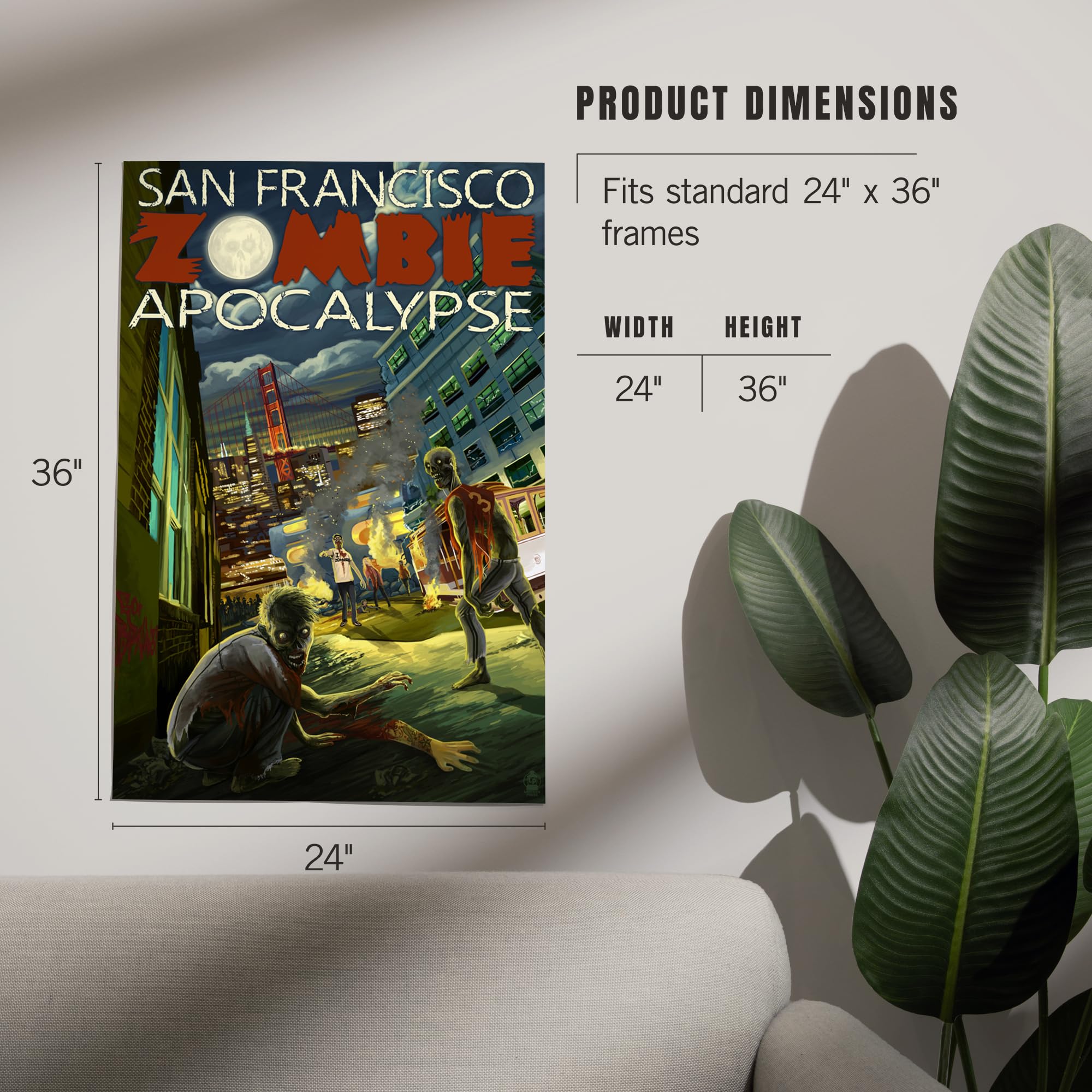 Amazon.com: Lantern Press 24x36 Inch Giclee Art Print Wall Decor