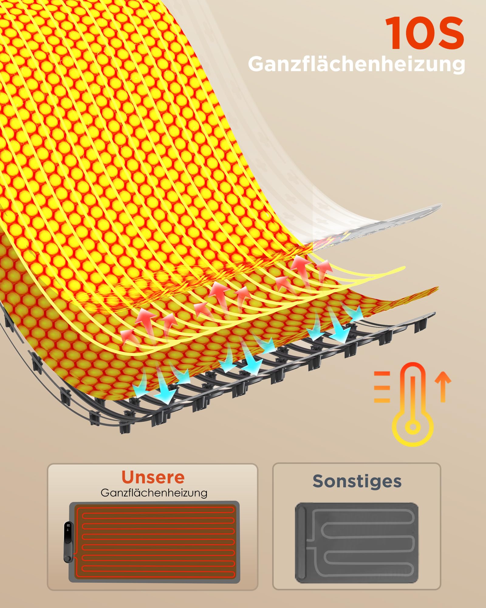 FEPPO Speisen-Wärmematte (XXL 89cm x 40.5cm”), Elektrische Warmhalteplatte für Buffets und Partys, Schnelles Ganzflächen-Heizen für Speisen mit 17-stufig Einstellbarer Temperatur und 6-Stunden-Timer