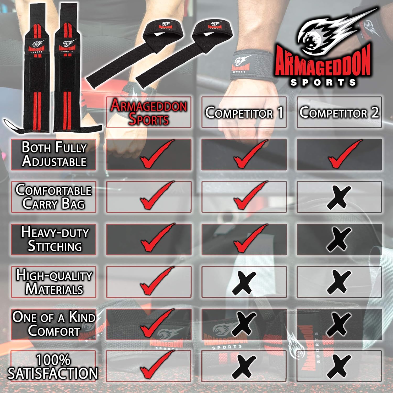 Premium Wrist Weightlifting Straps Pair + Wrist Wraps Pair + Carry Bag, Perfect Weight Lifting Bundle, Heavy Duty Made for Deadlifts, Gym, Powerlifting, Strong Grip Support - For Men and Women