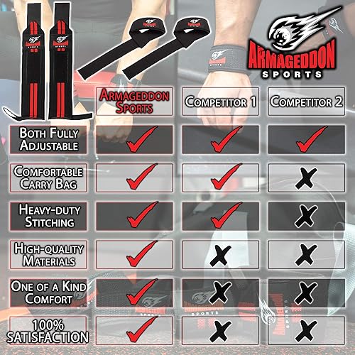 Miniatura 8 de Par de correas de levantamiento de pesas de alta calidad + par de muñequeras + bolsa de transporte, paquete de levantamiento de pesas perfecto,