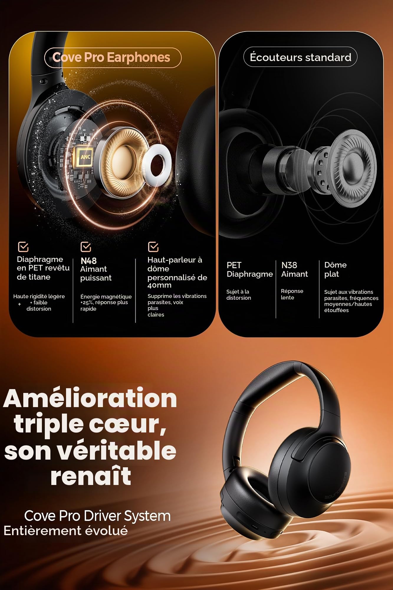 SoundPEATS Cove Pro Casques Réduction de Bruit Hybride, Son Hi-Res LDAC, Pliables, 7 micros pour appels clairs, autonomie de 95 Heures, Confort et polyvalence Filaire/sans Fil