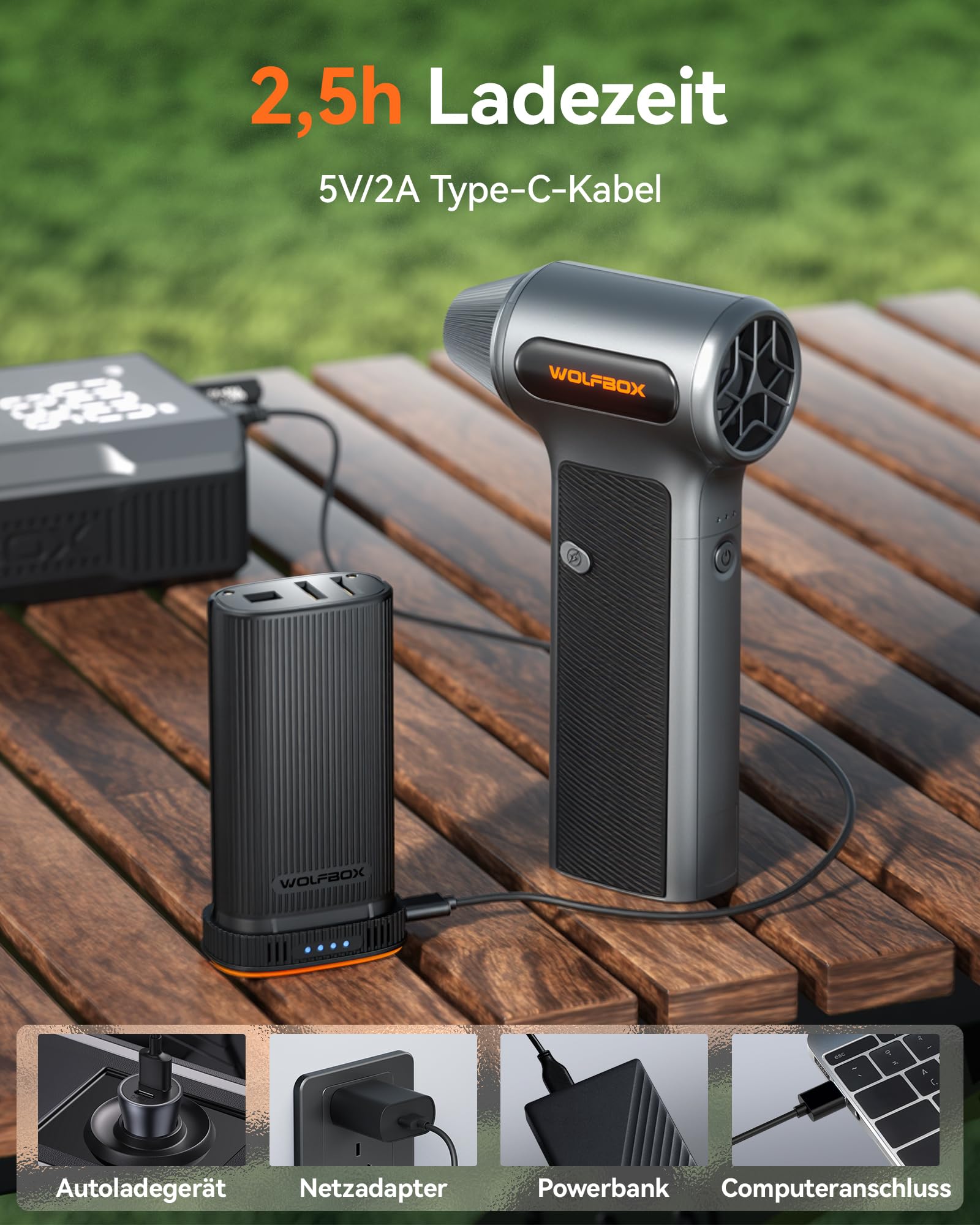 WOLFBOX MF200 Elektrisches Staubgebläse Kabellos, 87.5 m/s, 3-Stufen Akku Gebläse mit 4 Düsen, Druckluftspray Alternative