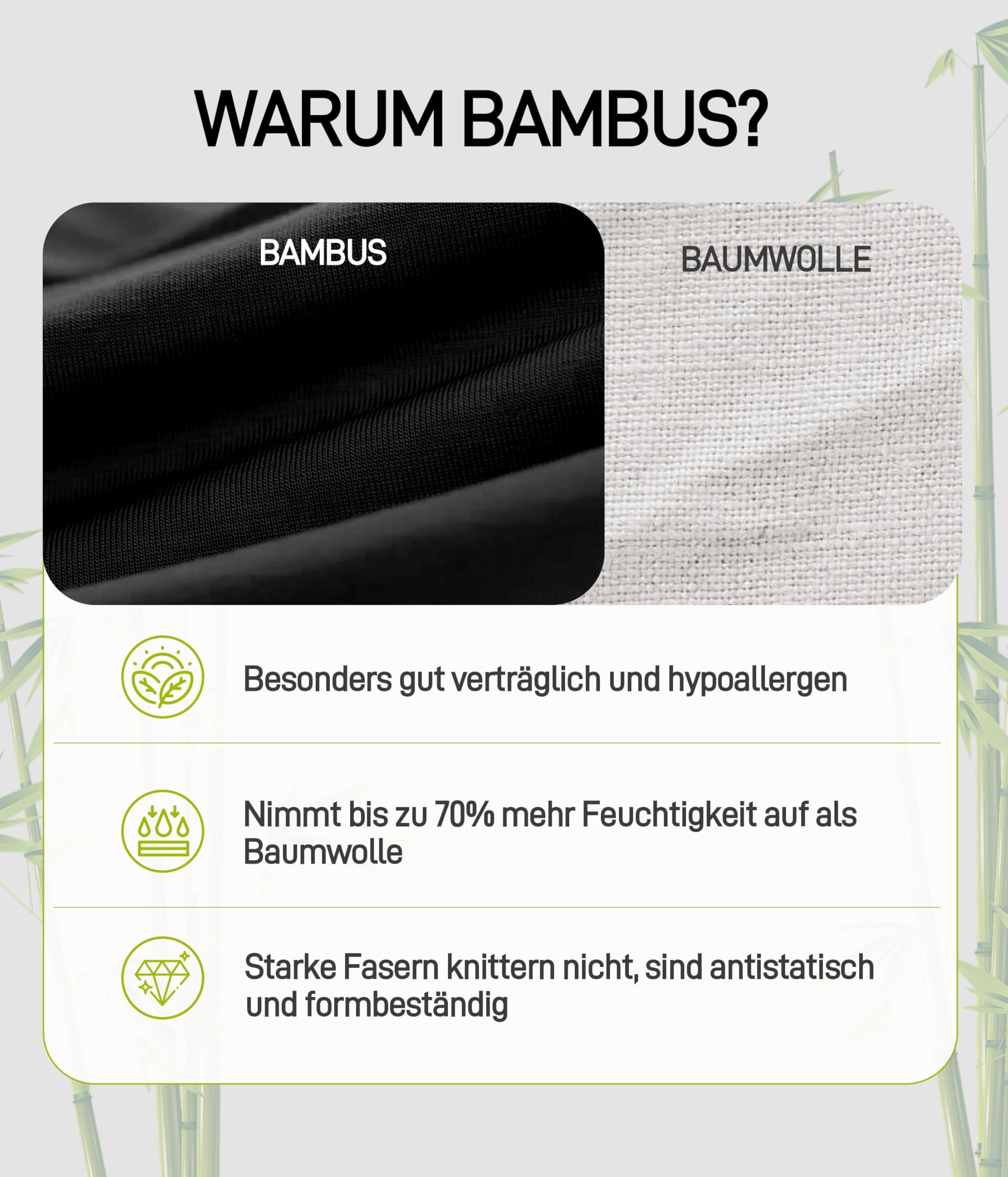 YESWEL Bambus Unterhosen Damen, Hohe Taille Unterwäsche, Stretch Slip Atmungsaktive Panties für Frauen 5er Pack (S-3XL)