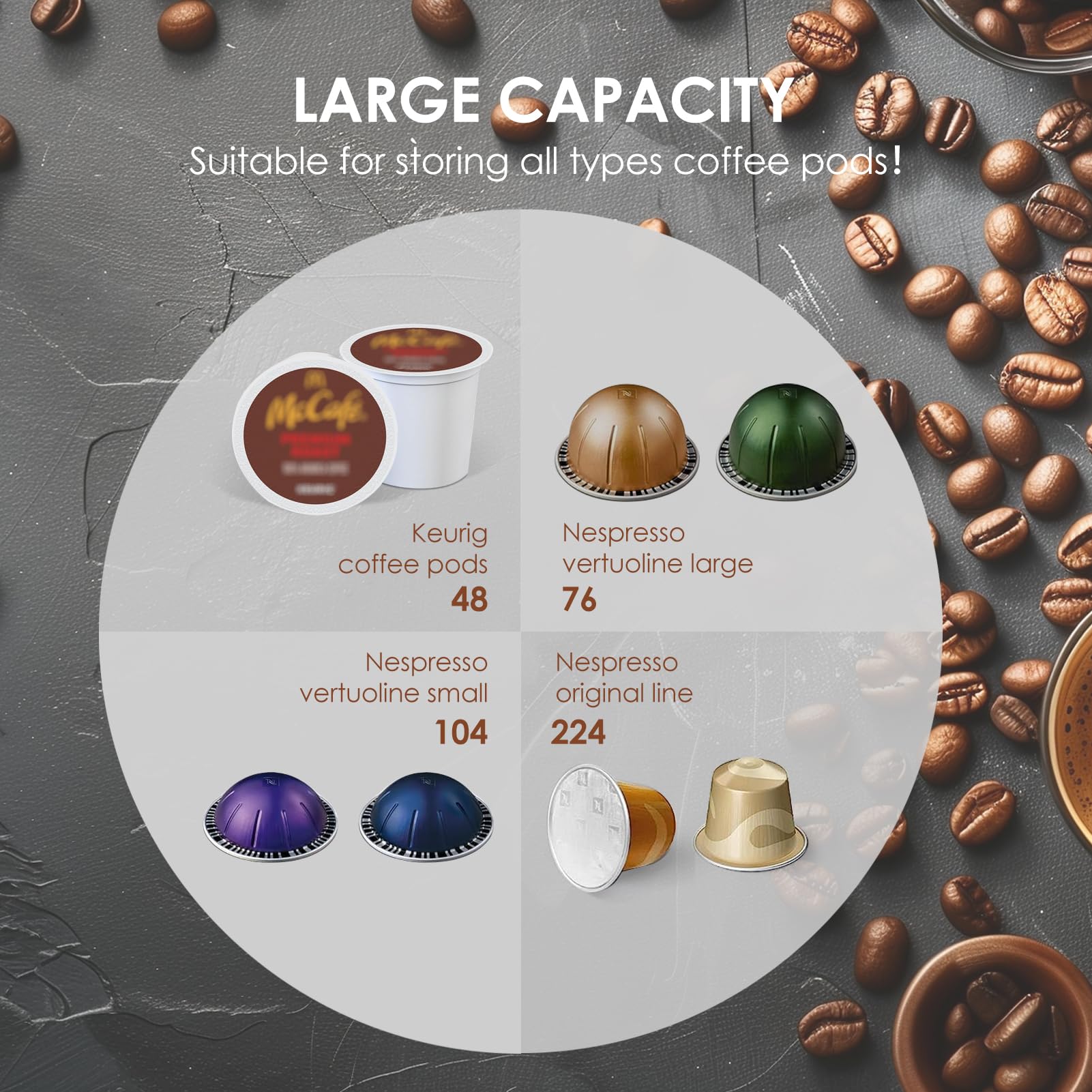 Porta cialde da caffè trasparente per bancone, cassetto trasparente per cialde K, organizer per cialde di caffè, compatibile con Nespresso Vertuo 76 grandi o 104 piccole cialde e cialde