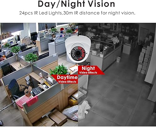Miniatura 4 de Cámara de seguridad súper híbrida de 5 MP 4 MP Vonnision 4 en 1 TVICVIAHD960H CCTV Cámara de seguridad de vigilancia de 0.110-0.472in lente