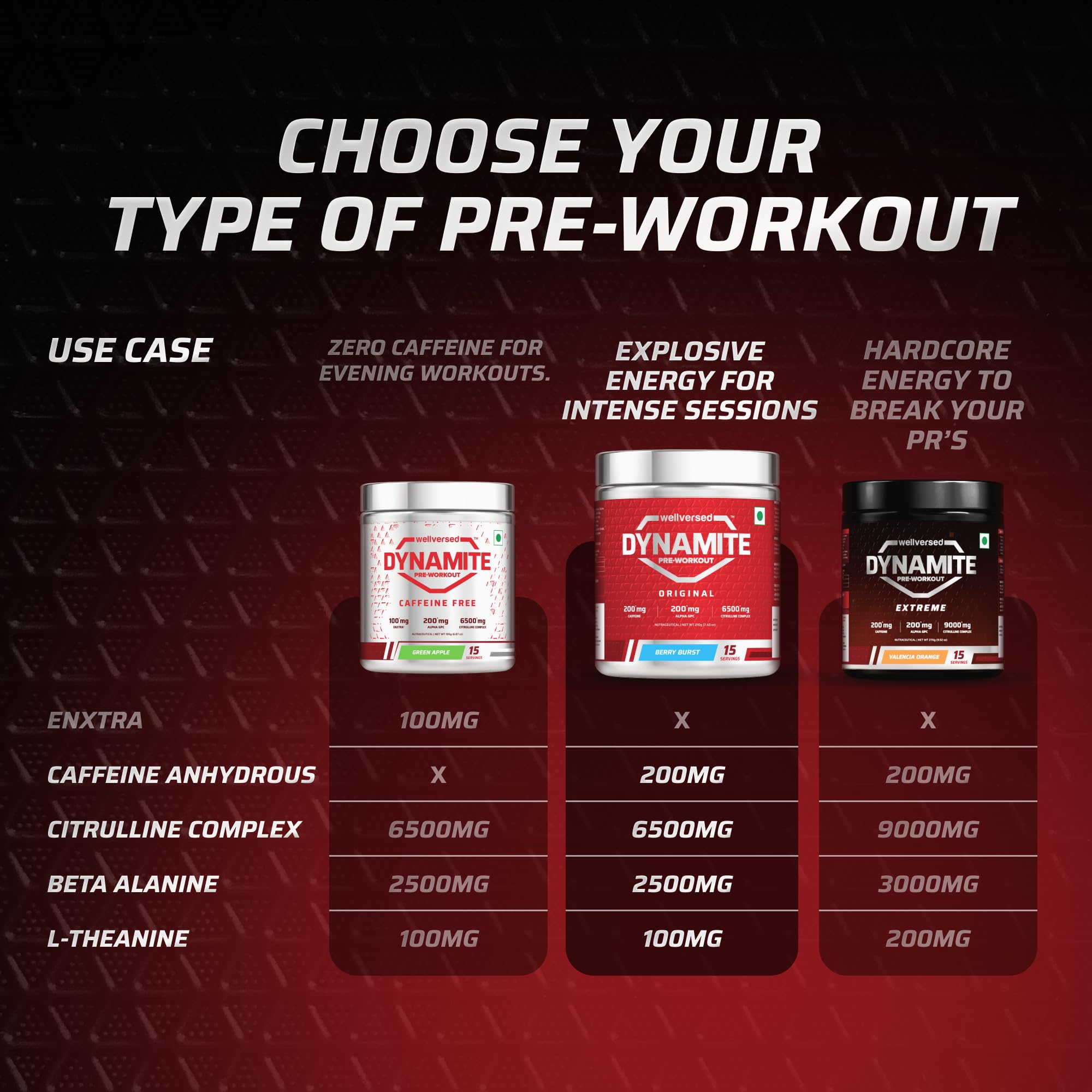 Dynamite Original Pre Workout For Men, Berry Burst, 15 Servings — Amazon image 2