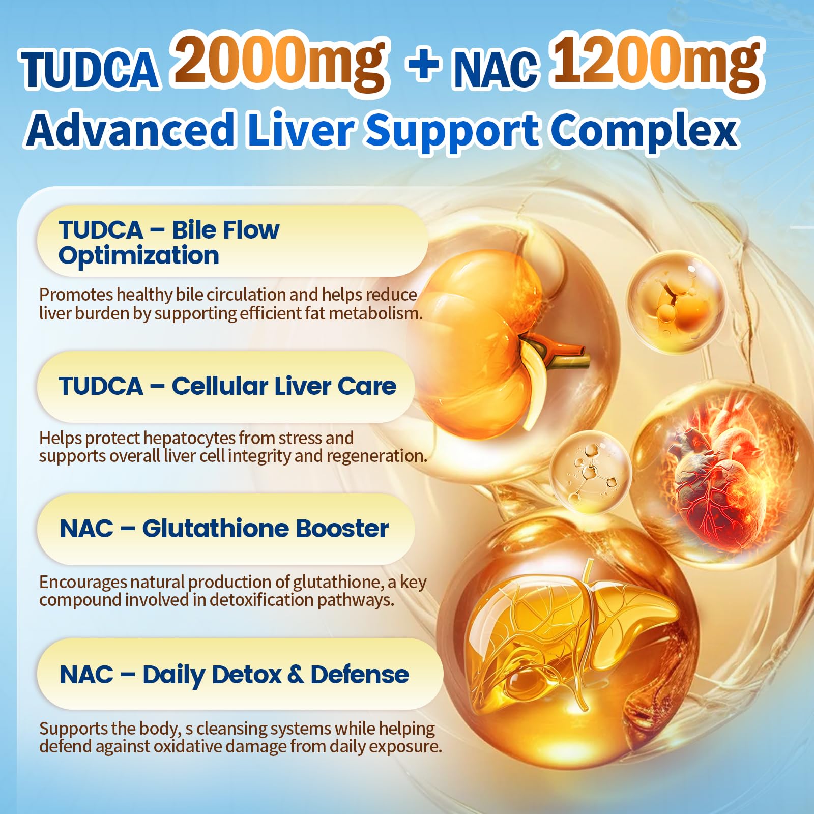VivoNu TUDCA 2000mg + NAC 1200mg Supplement Complex Capsules, Powerful TUDCA Bile Salt + N Acetyl Cysteine, Antioxidant Supplements for Liver & Lung& Gallbladder Cleanse, Digestion