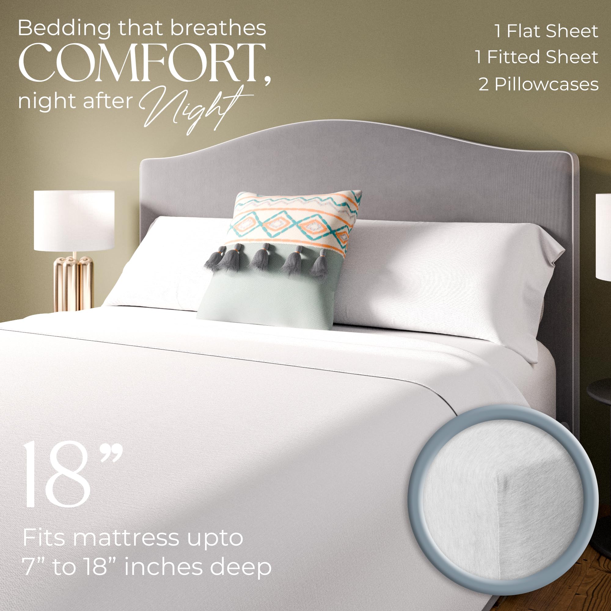 SUPREME ELEGANCE Queen Size Jersey Knit Sheet Set, 4Pc Super Soft White Sheets, All Season Wrinkle Resistant & Easy Care Sheet Set with Deep Pocket (1 Flat Sheet, 1 Fitted Sheet & 2 Pillowcases)
