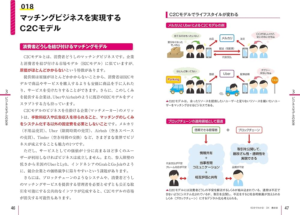 60分でわかる! DX 最前線 (60分でわかる! IT知識) | 兼安 暁 |本