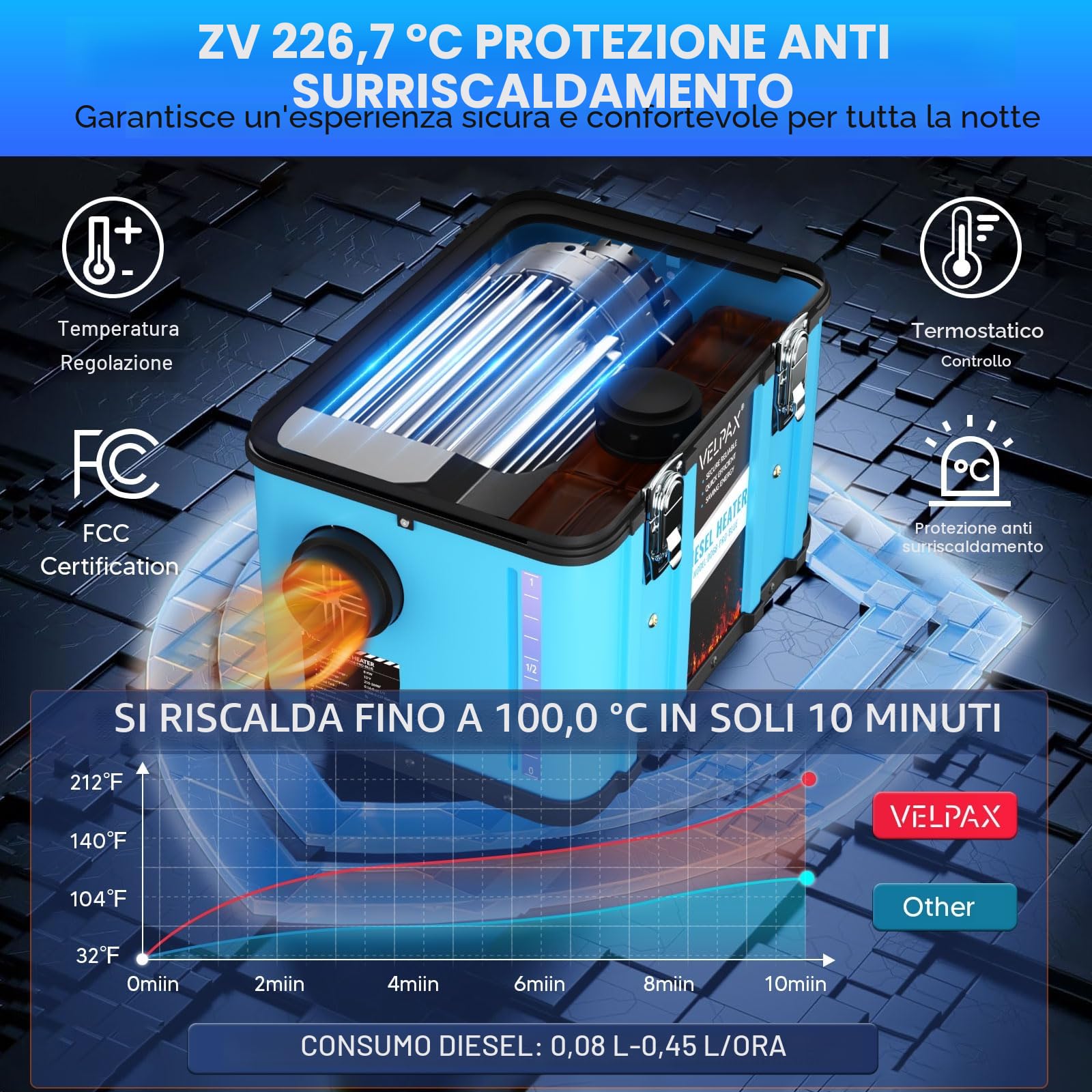 VELPAX Riscaldatore d'Aria Diesel all-in-One 8KW 12V 24V 220V riscaldatore d'Aria Diesel con silenziatore, LCD e Telecomando Riscaldamento rapido per Camper,Macchine,Camion,Barche,Autobus