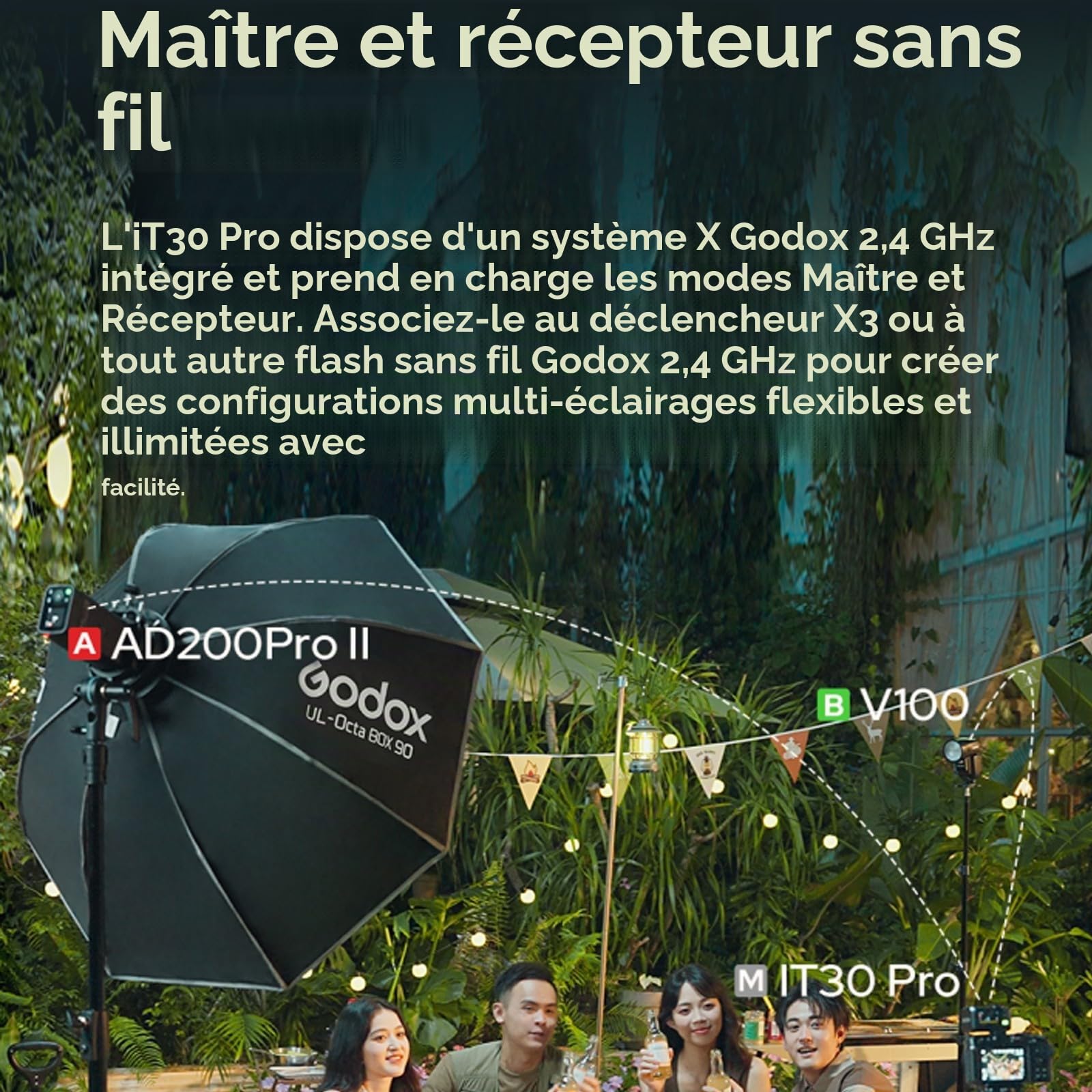GODOX IT30PRO F IT30PRO-F TTL Flash pour FUJIFILM CAMERIE, GN15 1.5S Temps de Recyclage, 560 Floch Flash, 1/8000 HSS, 2,4g Wireless, 2,8 ″ Full Color Streedlight (Noir)