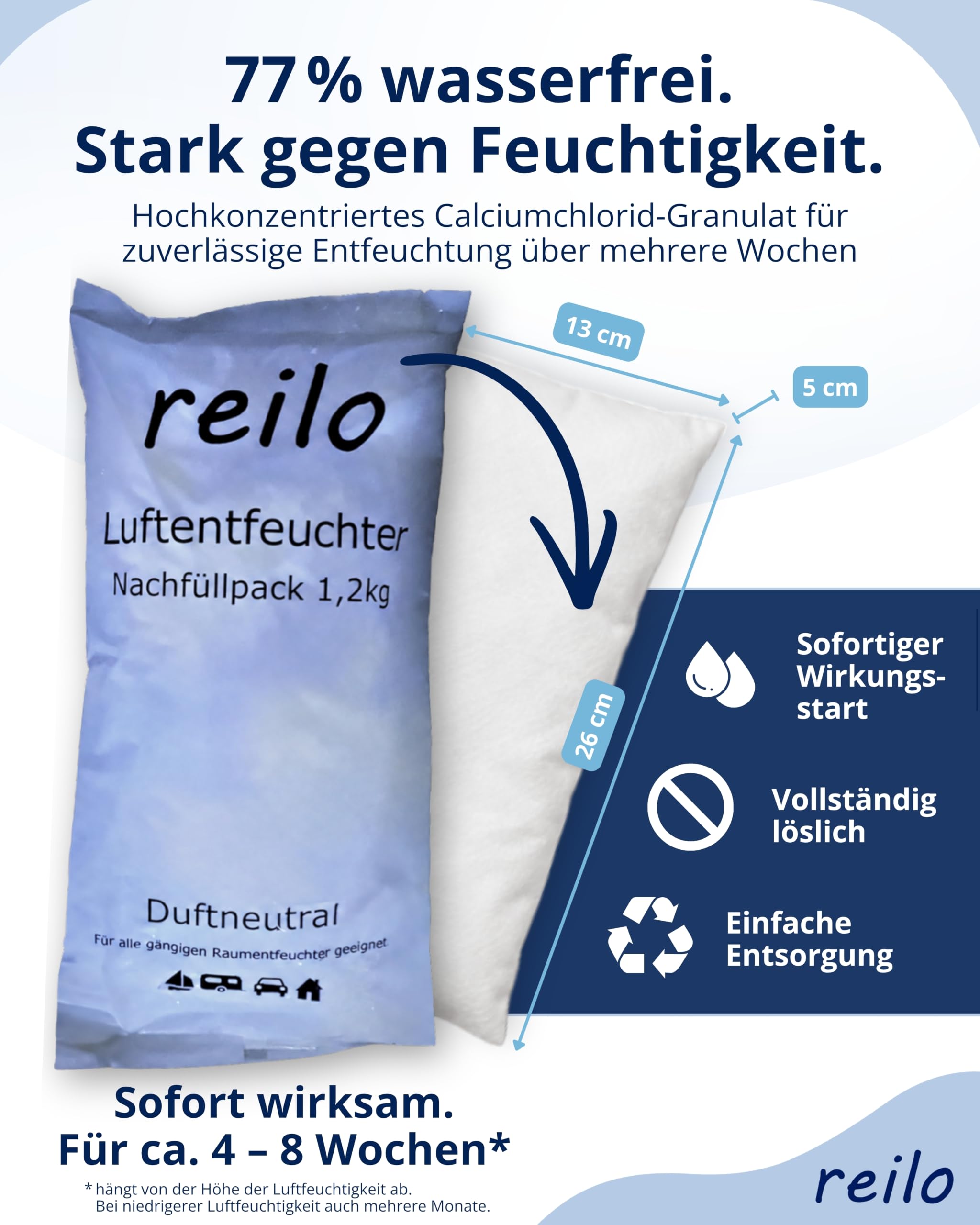 Luftentfeuchter Set, 2x XXL Box + 10x 1,2kg Granulat