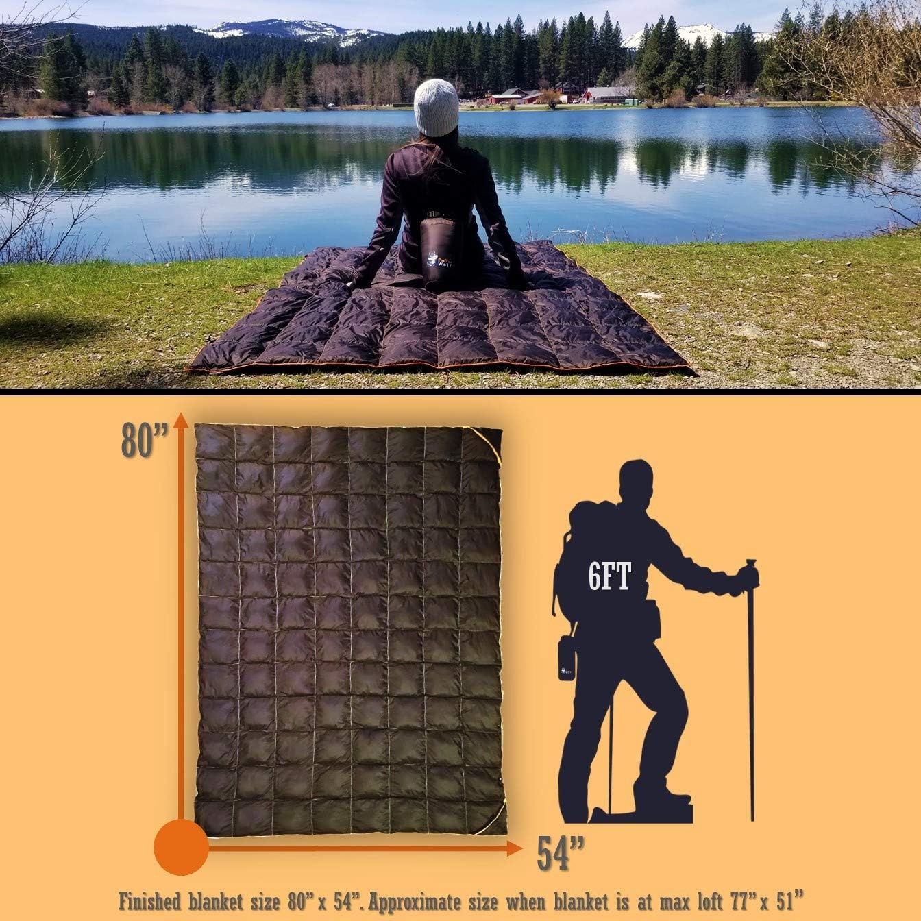 Buy PUFFER WOLF Extra Large Double Insulated Outdoor Camping Blanket