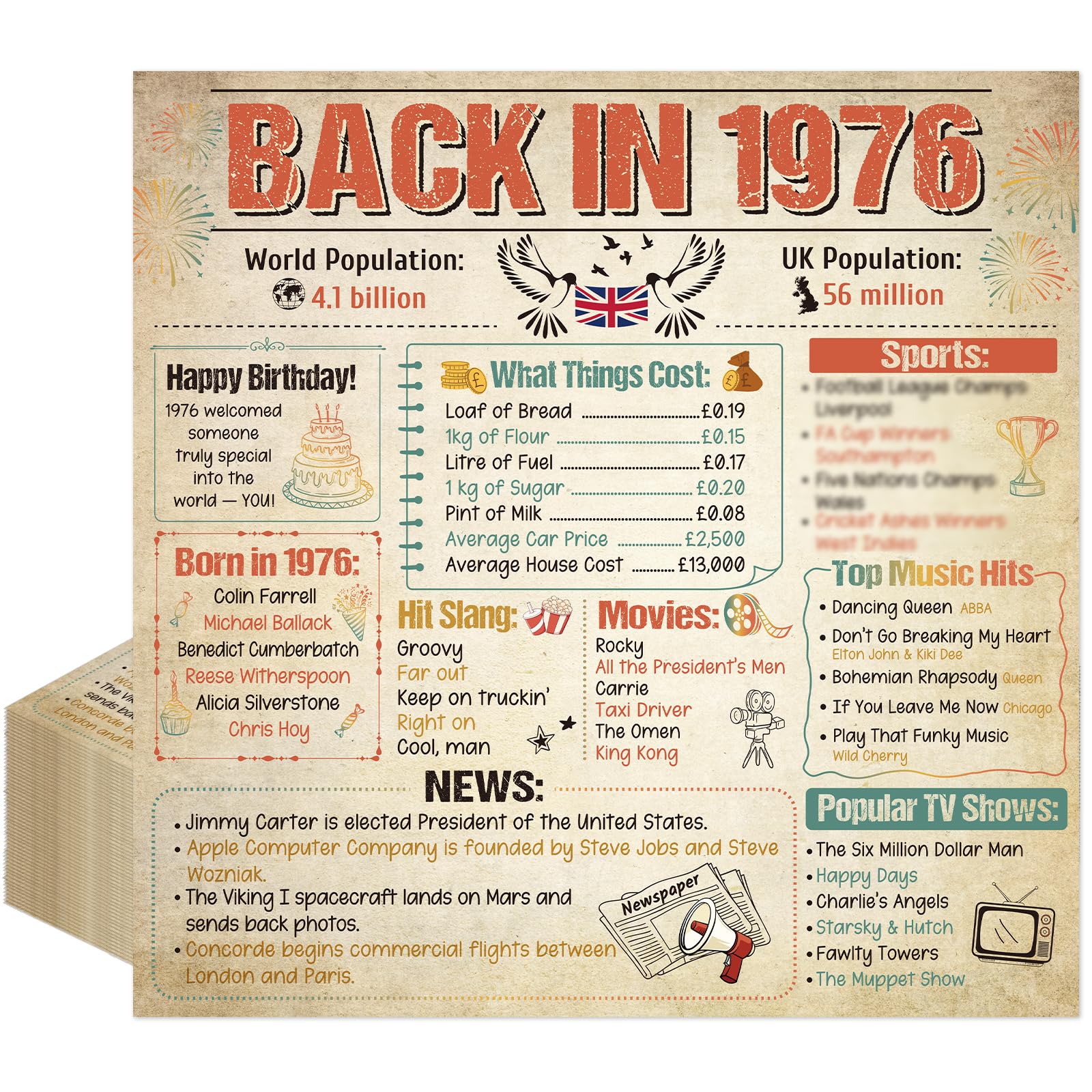 Eiapadeor 50th Birthday Paper Napkins - 20 Pcs 50th Birthday Cocktail Paper Napkins Vintage Back in 1976 Disposable Tableware for Men Women 50 Year Old Party Decorations 6.3 x 6.3 inch Folded
