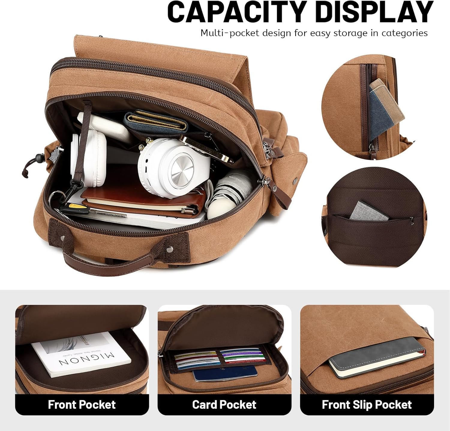 Lanola Water-resistant Canvas Backpack with Anti-Theft Pocket, Daypacks Fits 15.6 Inch Laptop for Men Perfect for Work, Travel, Daily Use (Coffee) - Image 4