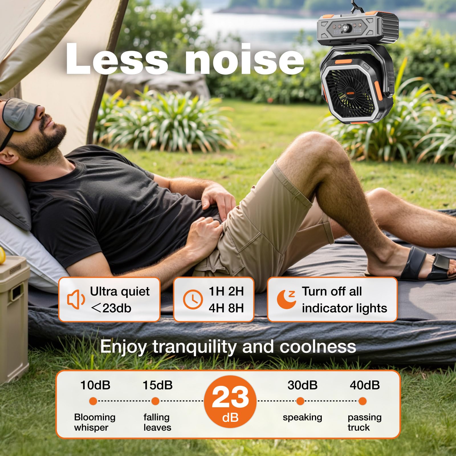 OGERY Camping Ventilator, Tragbarer Ventilator Wiederaufladbar mit 20000mAh Akku, Stufenlose Geschwindigkeitsregelung, Schnellladung, Fernbedienung & LED Laterne für Zelt, Reisen, Auto Camping