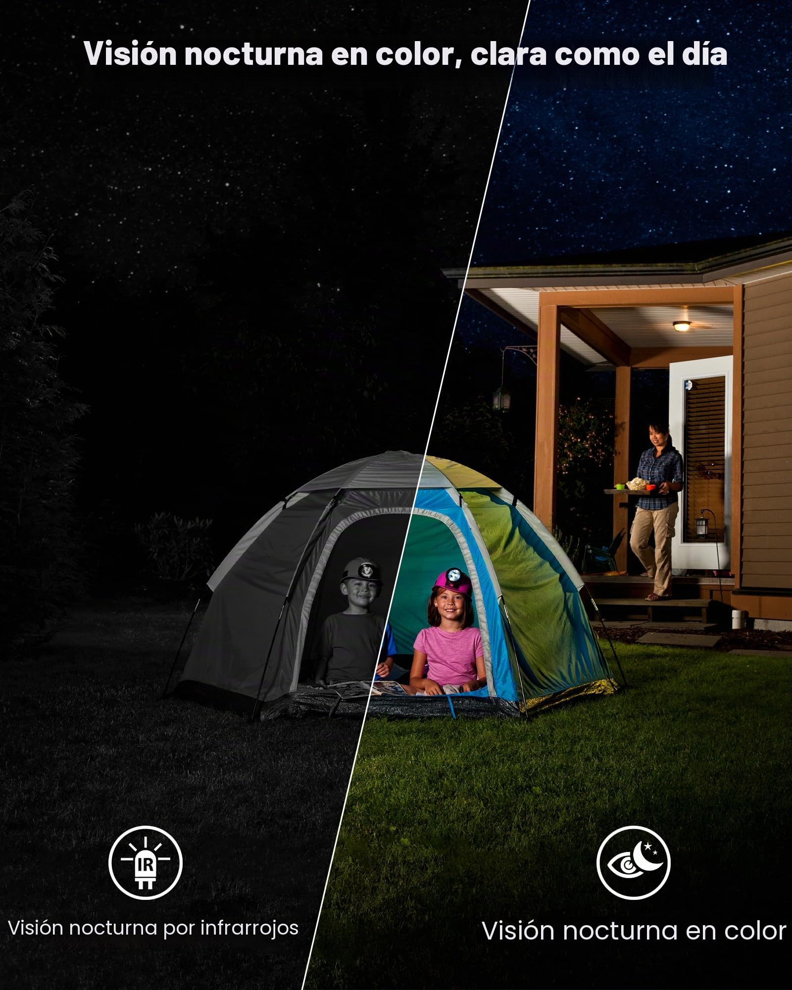 Camara Vigilancia WiFi Exterior Solar: 2K Camaras de Vigilancia sin Cables - 360° Alarmas para Casa Camara 360° Detección Humana Pir Visión Nocturna Color IP66