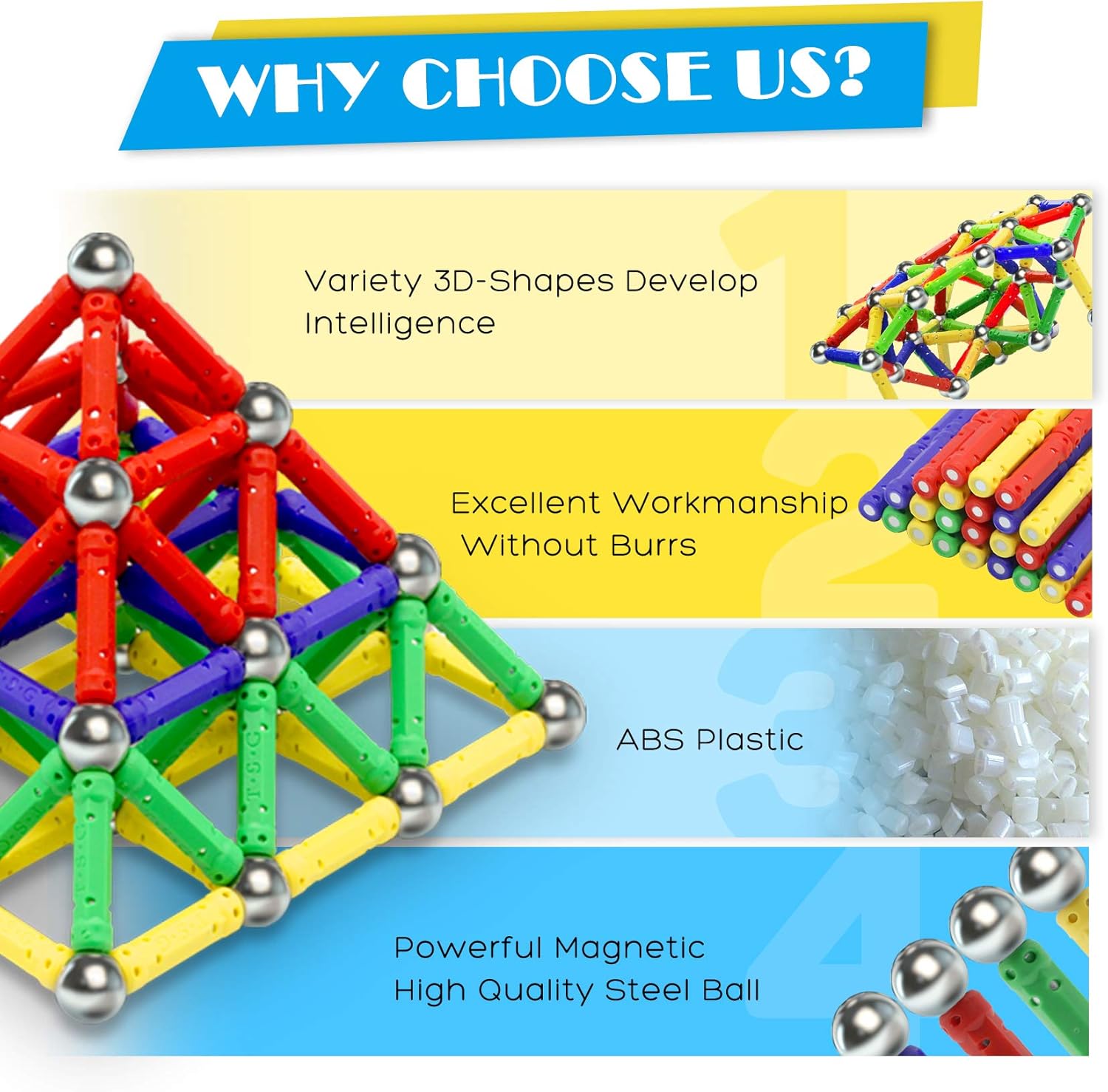 Jvchengxi 144 PCS Sticks Building Set, Blocks Puzzle