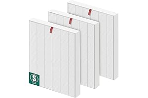 Winix C545 Replacement Filter S: H13 True HEPA Protection for Cleaner Air
