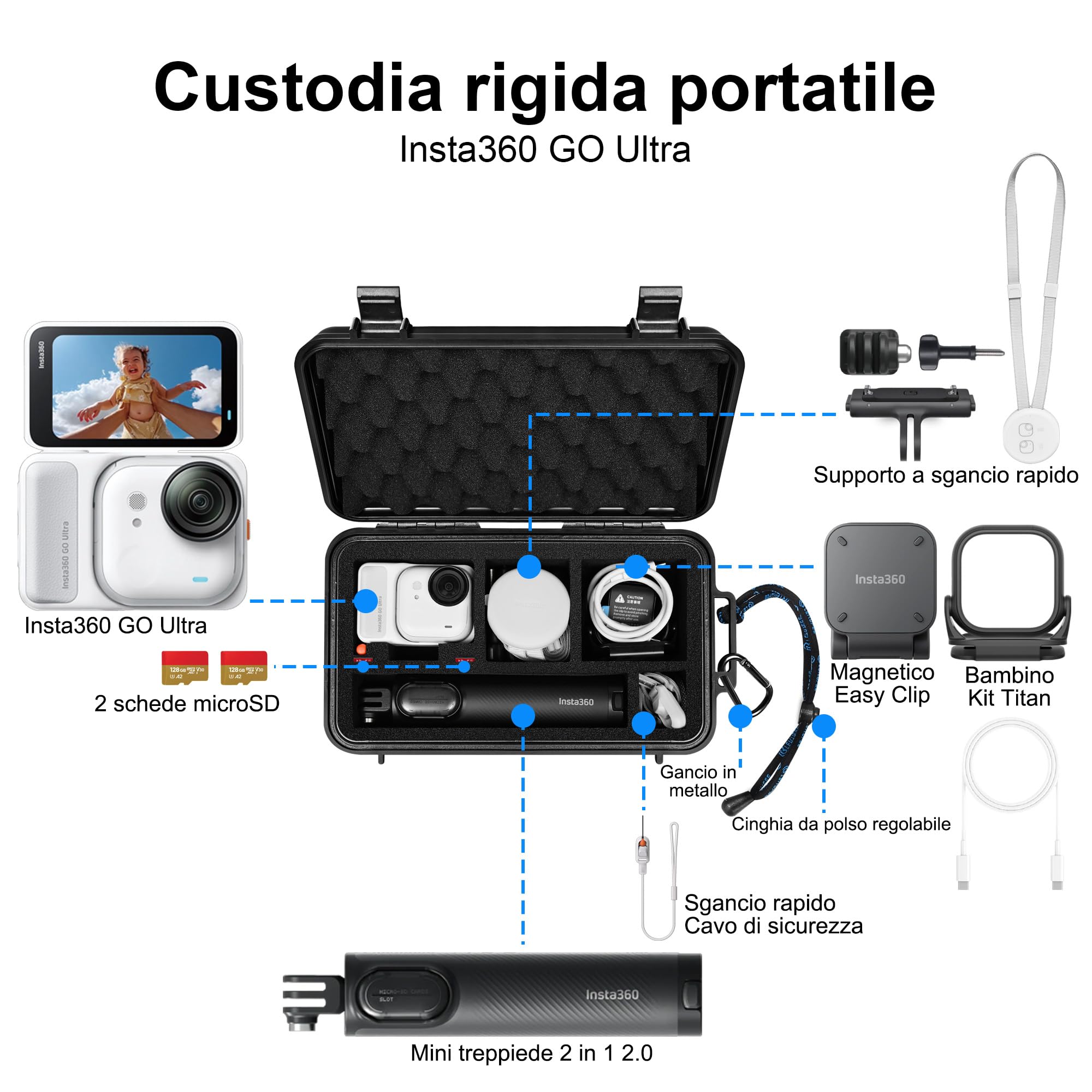 Lekufee Custodia rigida impermeabile da viaggio per Insta360 GO Ultra, pacchetto standard, creator bundle e altri accessori (solo custodia e borsa)