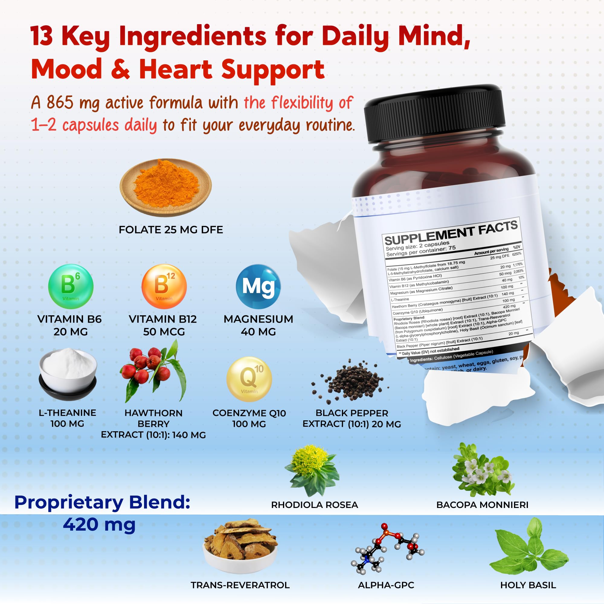 5-MTHF Complex 865 mg Formula with B6, B12 & Magnesium, 150 Count — Amazon image 3