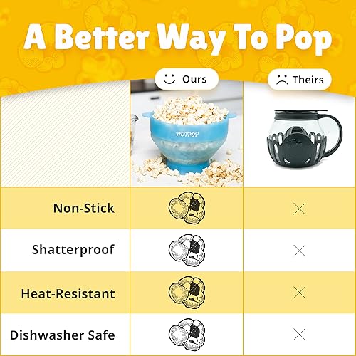 Miniatura 10 de El Hotpop Original - Palomitero para microondas, Popcorn, contenedor de silicona para hacer de palomitas de maíz, cuenco plegable sin BPA y apto