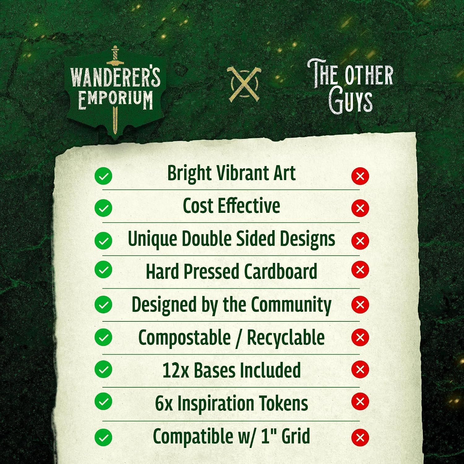Zestaw 36 płaskich figurek DND premium z podstawami, Dungeons and Dragons 5e, Pathfinder, TTRPG, Tokens, Standees, zestaw startowy Game Pieces (Essential Pack, 36)