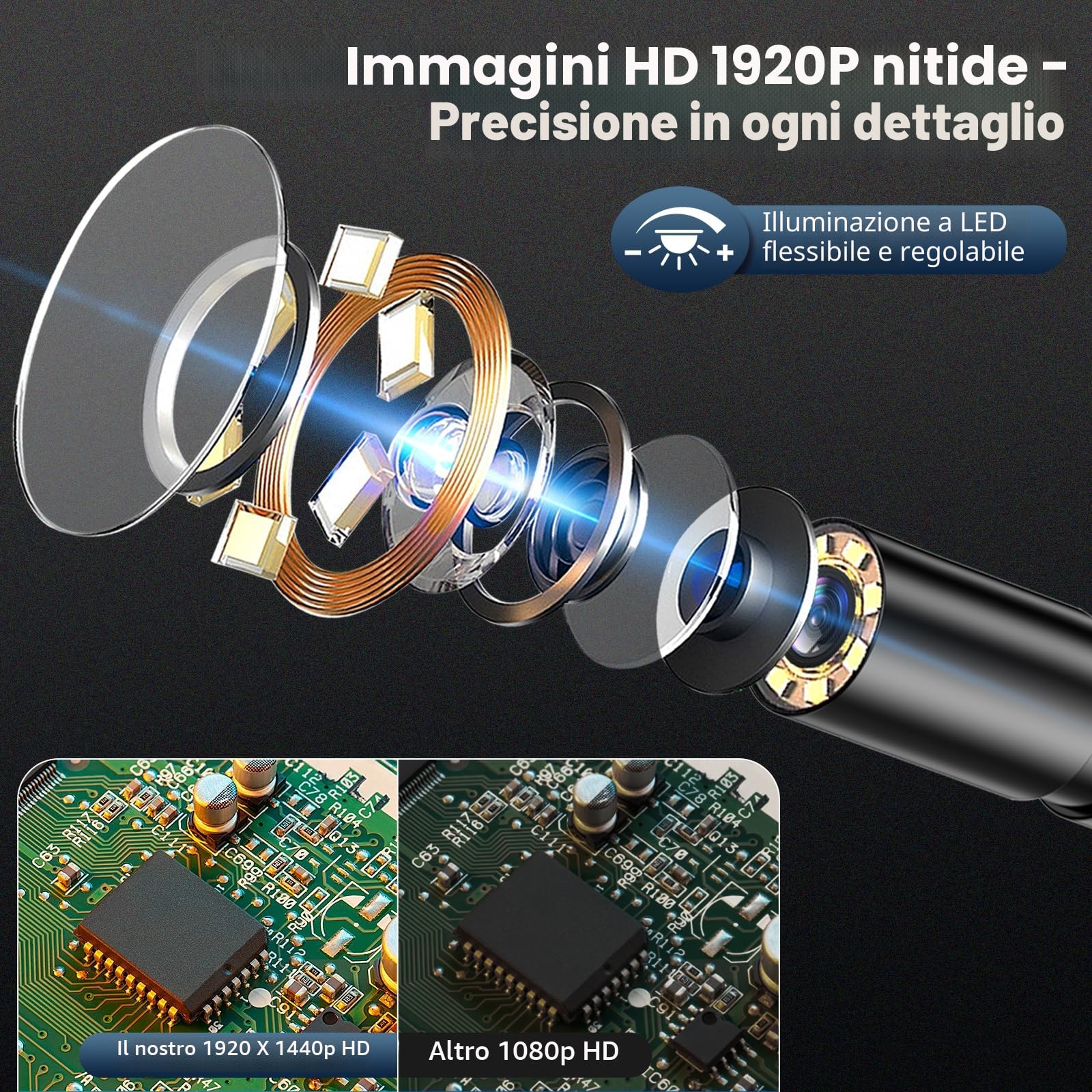Endoscopio per Smartphone con Luce - Telecamera Endoscopica 8mm 1920 HD, 6 LED, Cavo 5m IP67 - Sonda con Telecamera per Ispezione Tubi, Compatibile Android & iOS, per Auto, Casa, Tubature