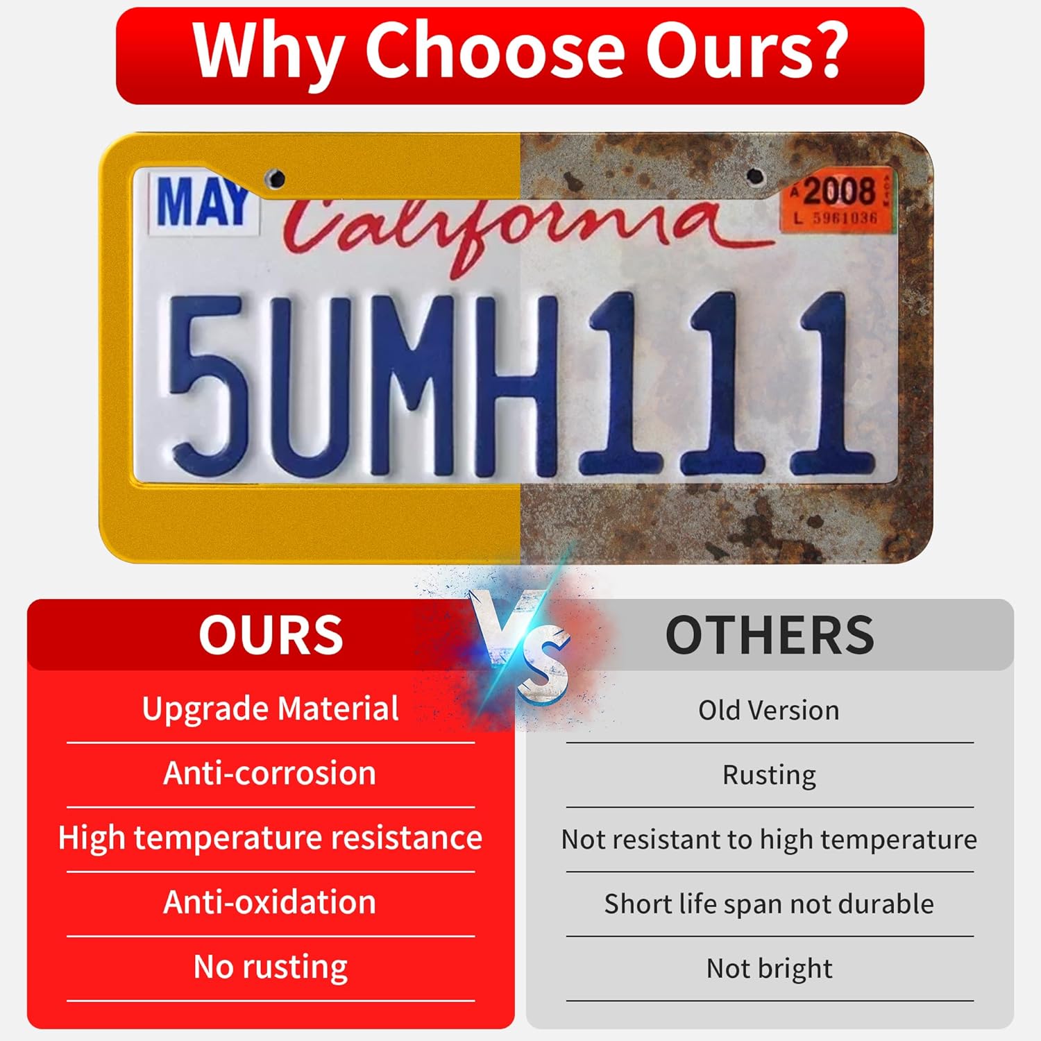 2PCS Stainless Steel License Plate Frames, 2 Holes Car Licence Plate Covers with Screws Washers and Caps, Car Exterior Accessories, License Plate Holder for US Vehicles Yellow - Image 5