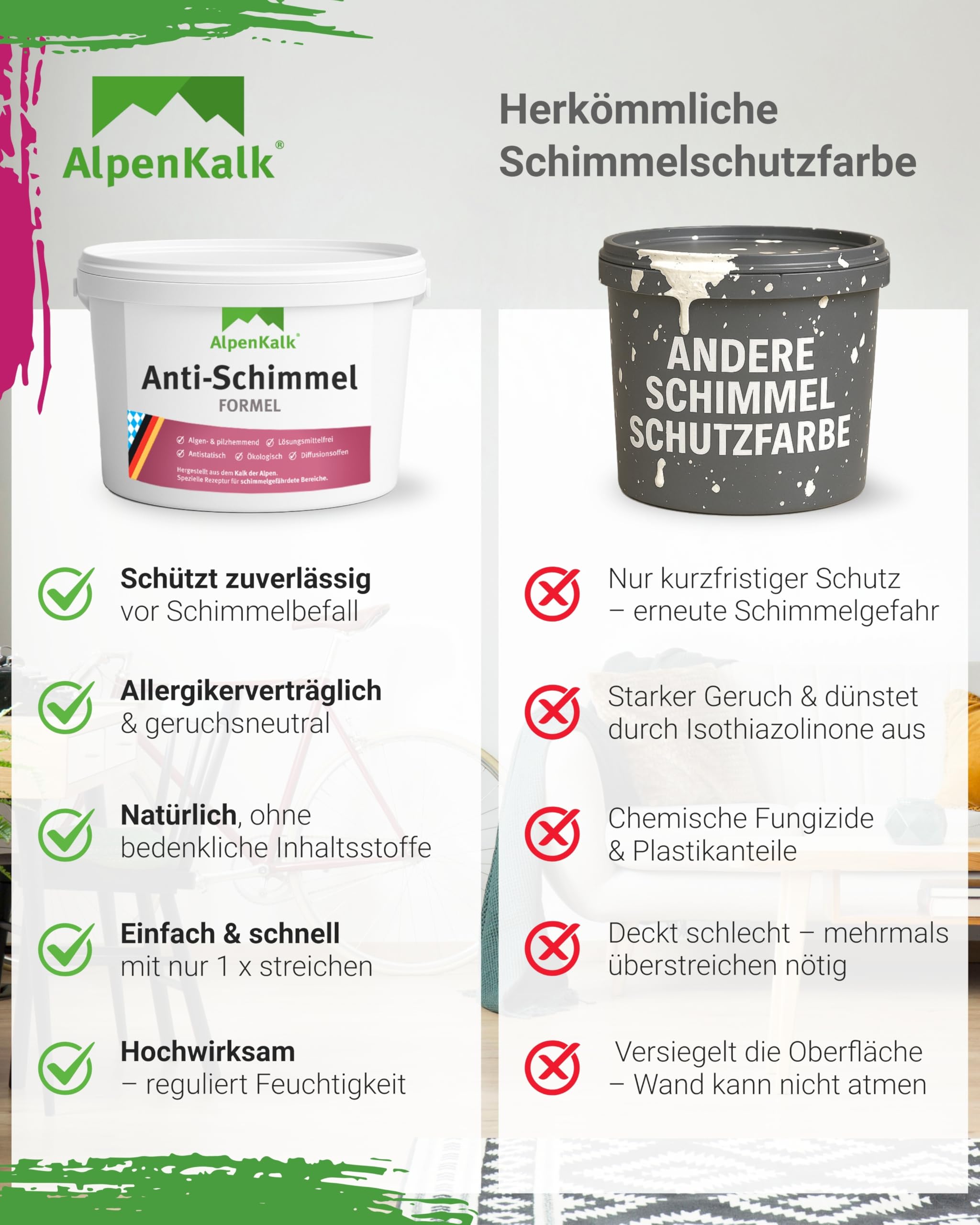 Anti-Schimmel Kalkfarbe I 5l für ca. 35m² I Atmungsaktiv & wischfest mit Langzeitschutz I Spezielle Anti-Schimmel-Formel ohne aggressive Chemikalien I Ideal für feuchte Innenräume