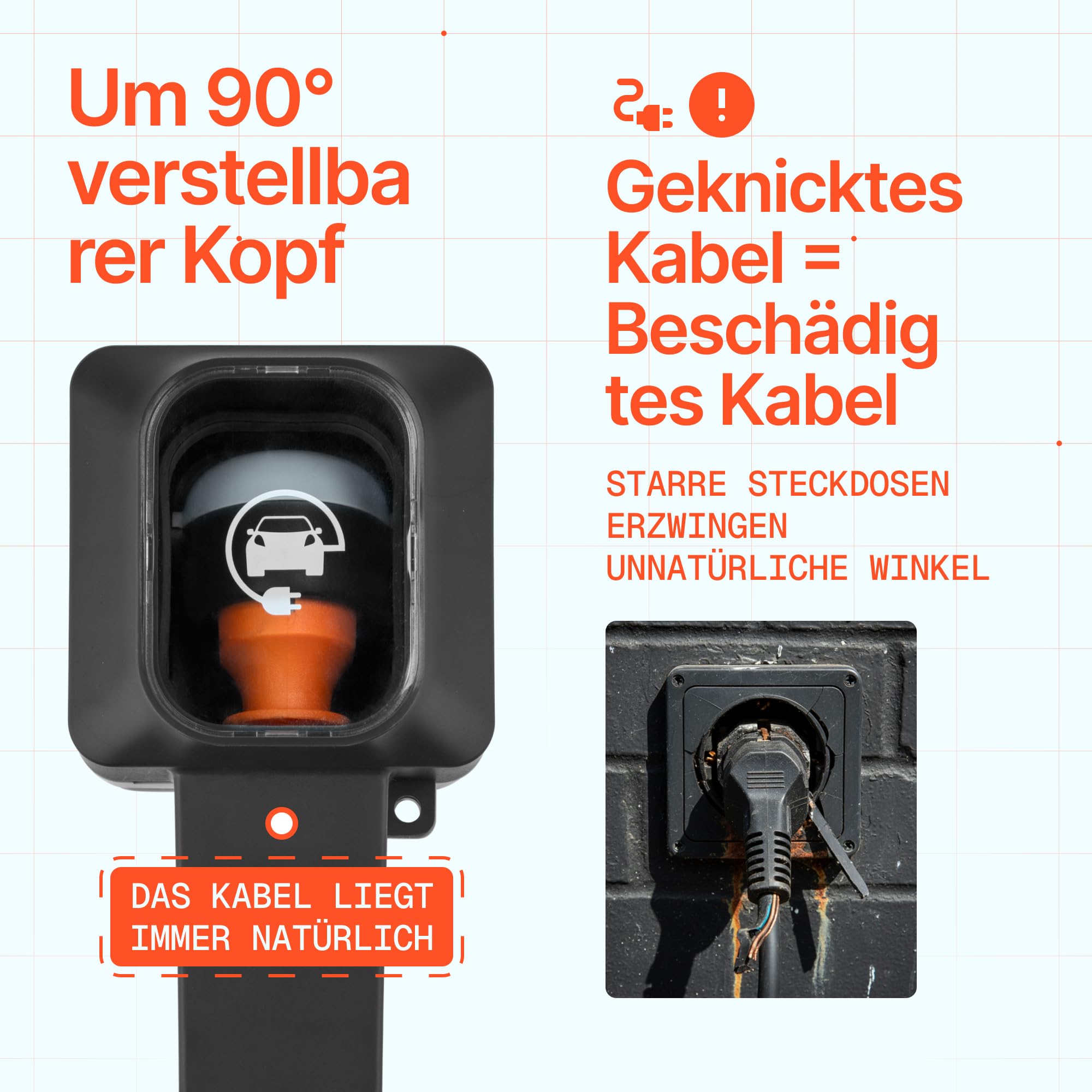 Pancerne gniazdko do ładowania samochodu elektrycznego 16Ax1 230V, Dr. Storm