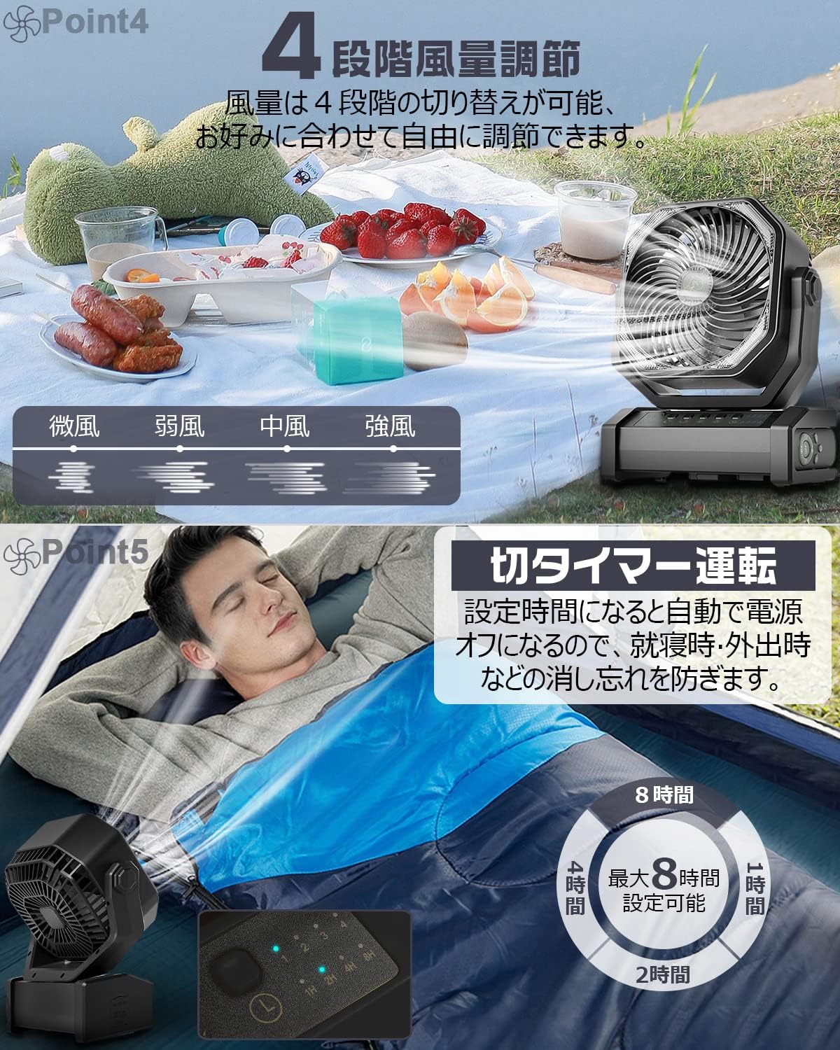 【自動首振り＆20000mAh】 扇風機 キャンプ アウトドア 充電式ファン 充電式扇風機 コードレス リモコン付き 切タイマー ポータブル 小型 屋外 サーキュレーター 二重反転ファン 風力4段階 LEDライト 吊り下げ 強力送風 暑さ対策 アウトドア用 災害対策 ブラック
