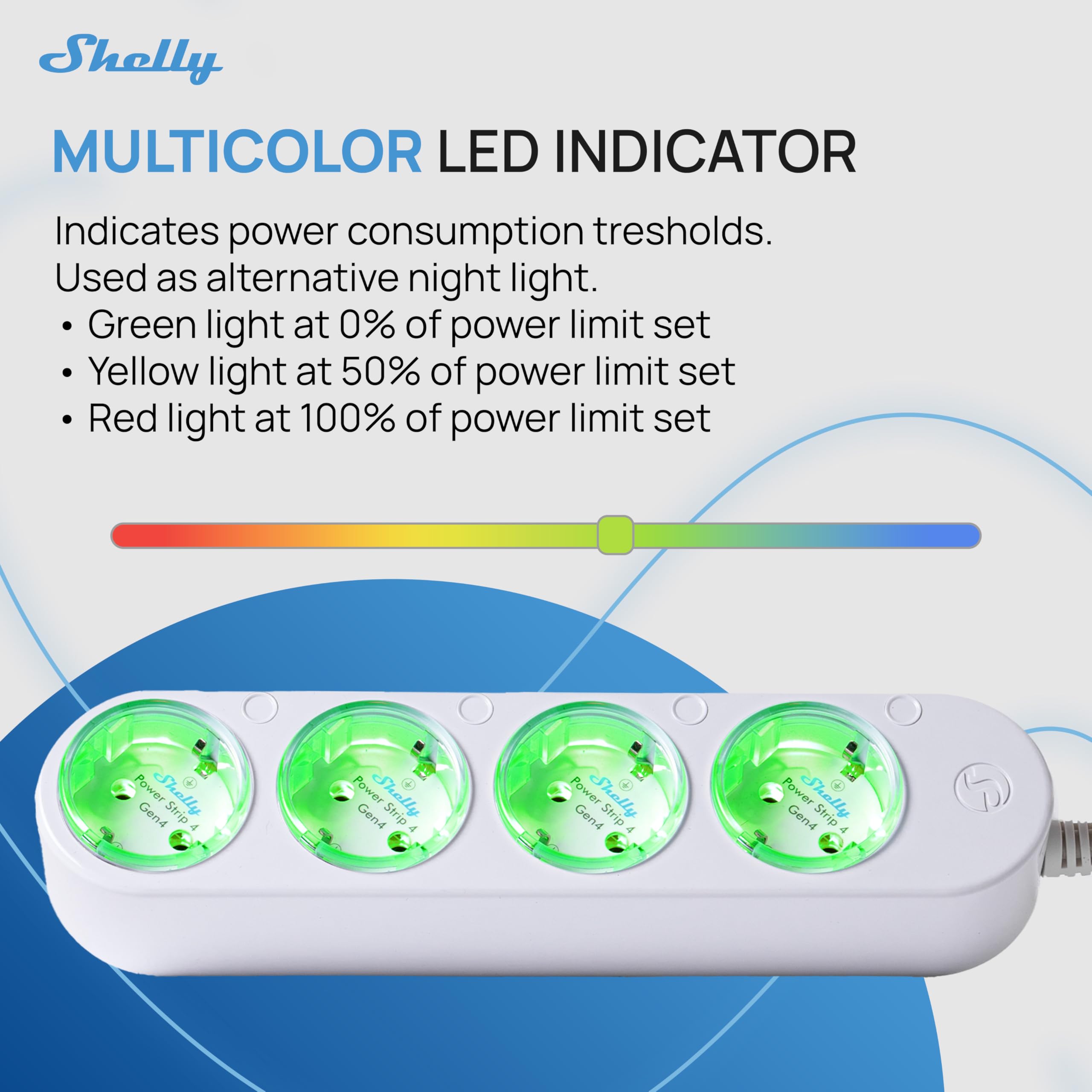 Shelly Power Strip 4 Gen4 Biały - Inteligentna Listwa Zasilająca Wi-Fi Bluetooth Zigbee Matter, 4 Gniazda Typ F Schuko, Indywidualny Pomiar Mocy, Wskaźnik LED, 16A 3680W, Alexa Google Apple Home