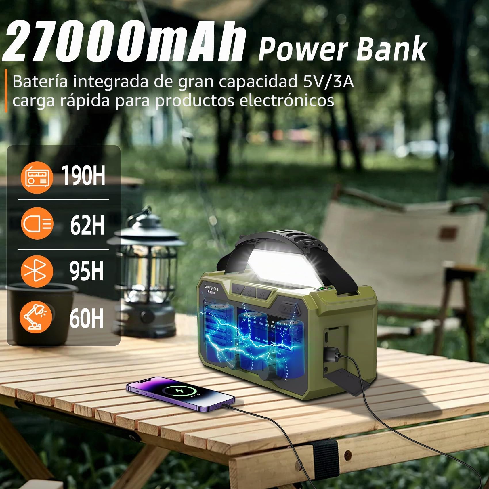 Radio Solar De Emergencia 27000 Mah, RadioEmergencia FM/Am, RadioManivelaSolar con Alarma SOS y Lámpara,Radios y A Pilas Puede Cargar un Teléfono Móvil Y Reproducir por Bluetooth (Verde)