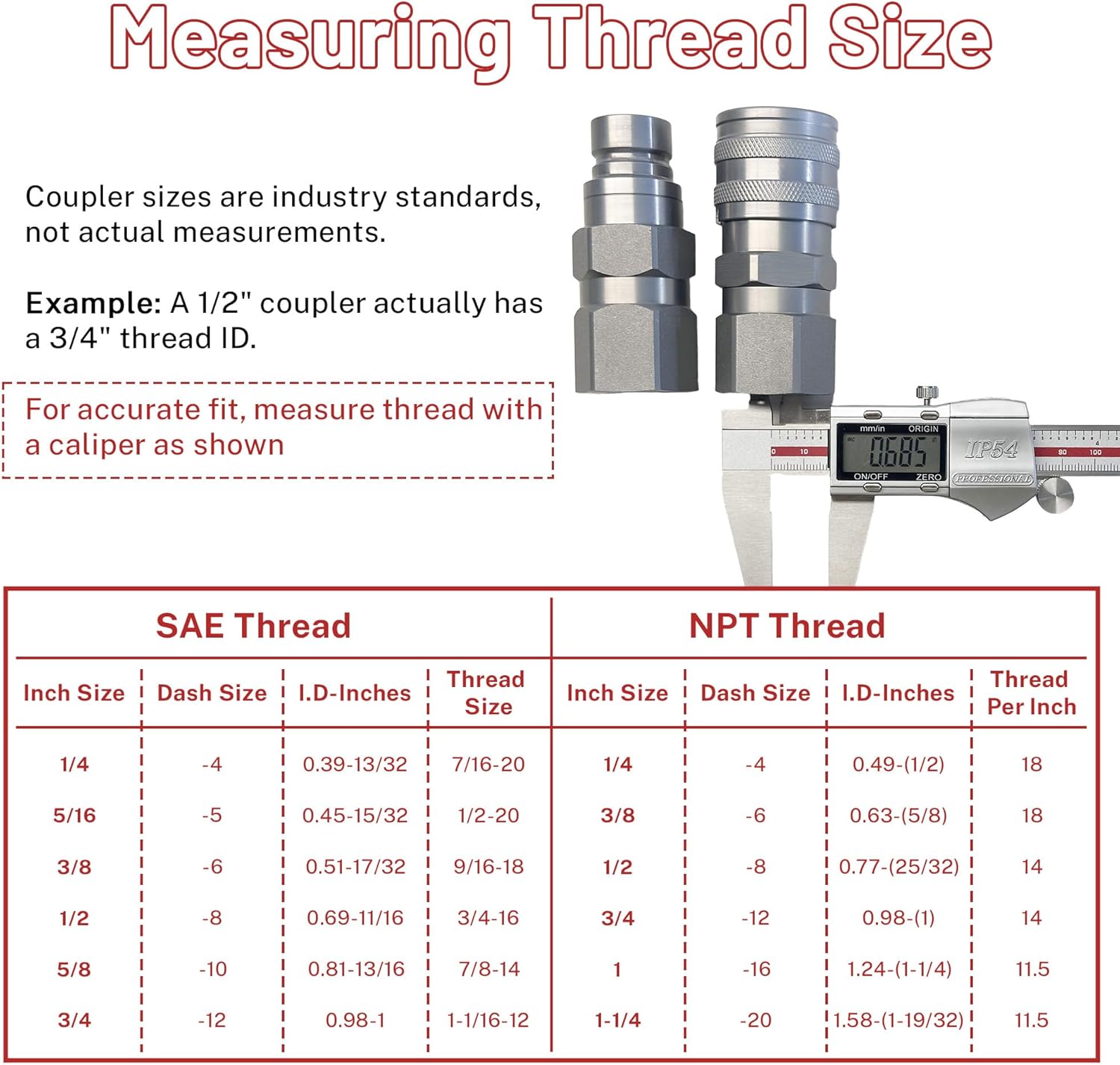1/2" SAE Flat Face Hydraulic Quick Connect Coupler Set,(3/4"-16 ORB) Thread, 1/2” Body,5076 PSI, ISO 16028, Fit for Skid Steer & Compact Equipment