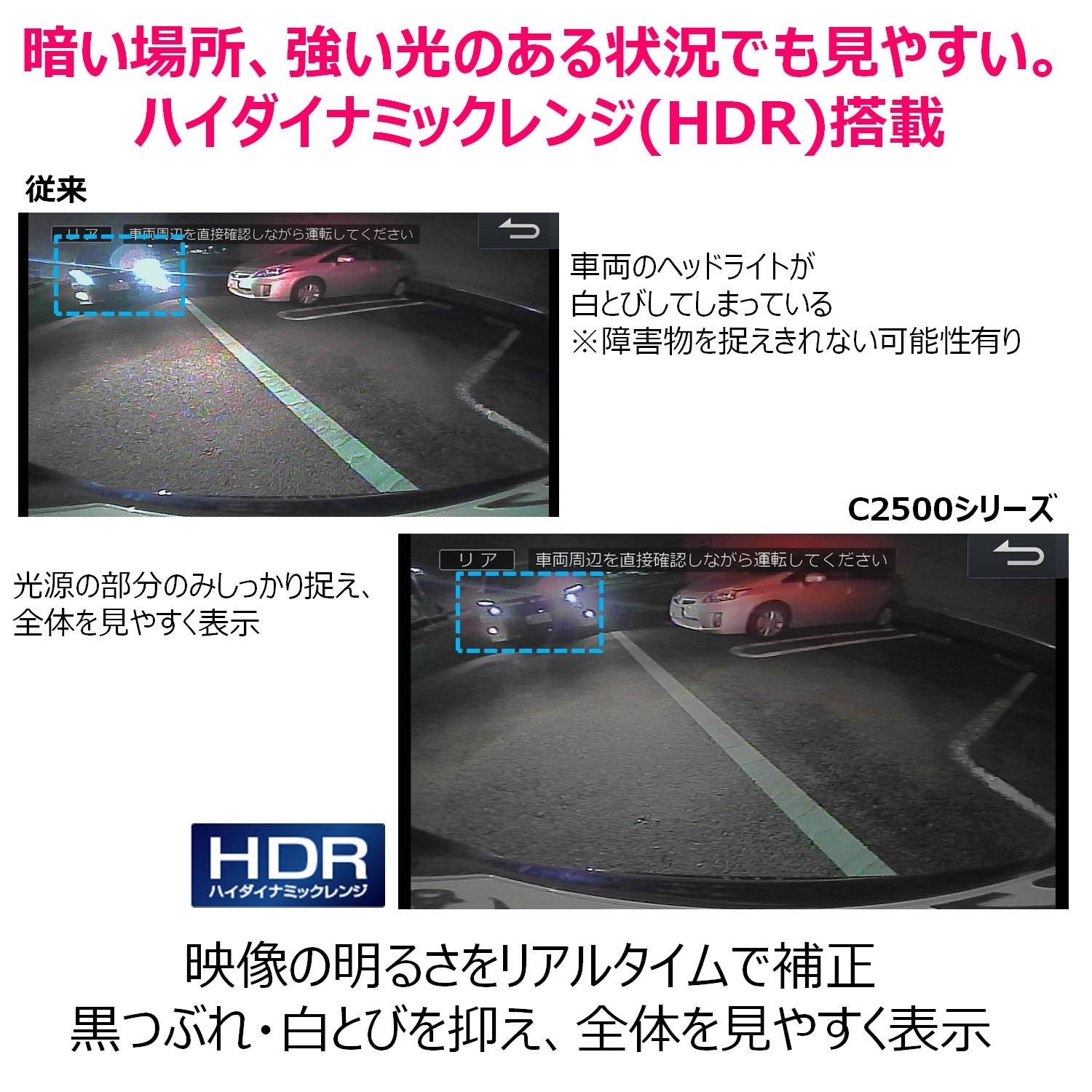 Amazon | アルパイン(ALPINE) マルチビューフロントカメラ HCE-C2500FD  