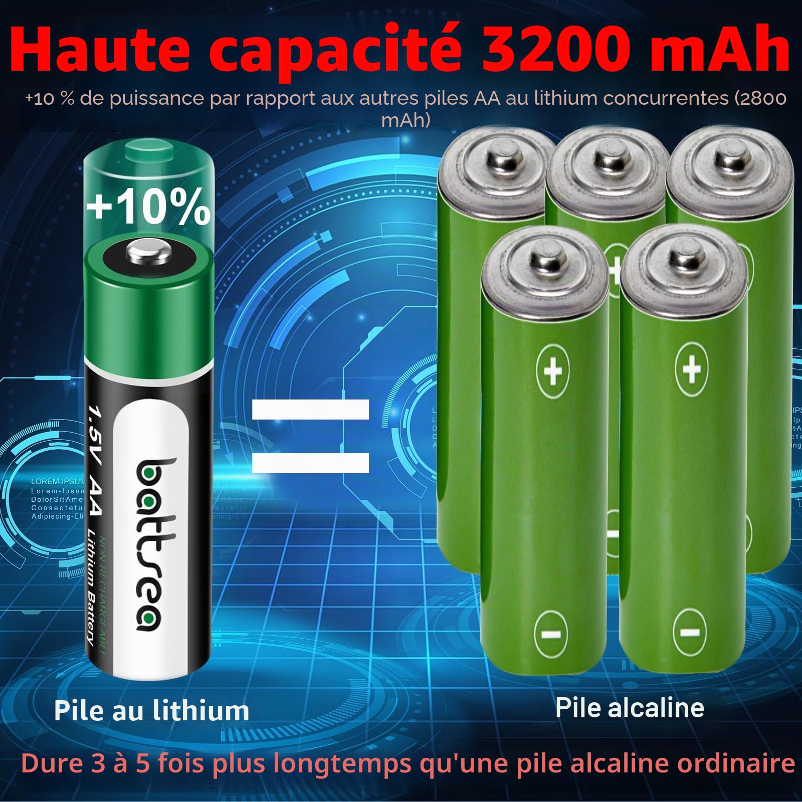 Lot de 24 piles au lithium AA 3200 mAh 1,5 V non rechargeables