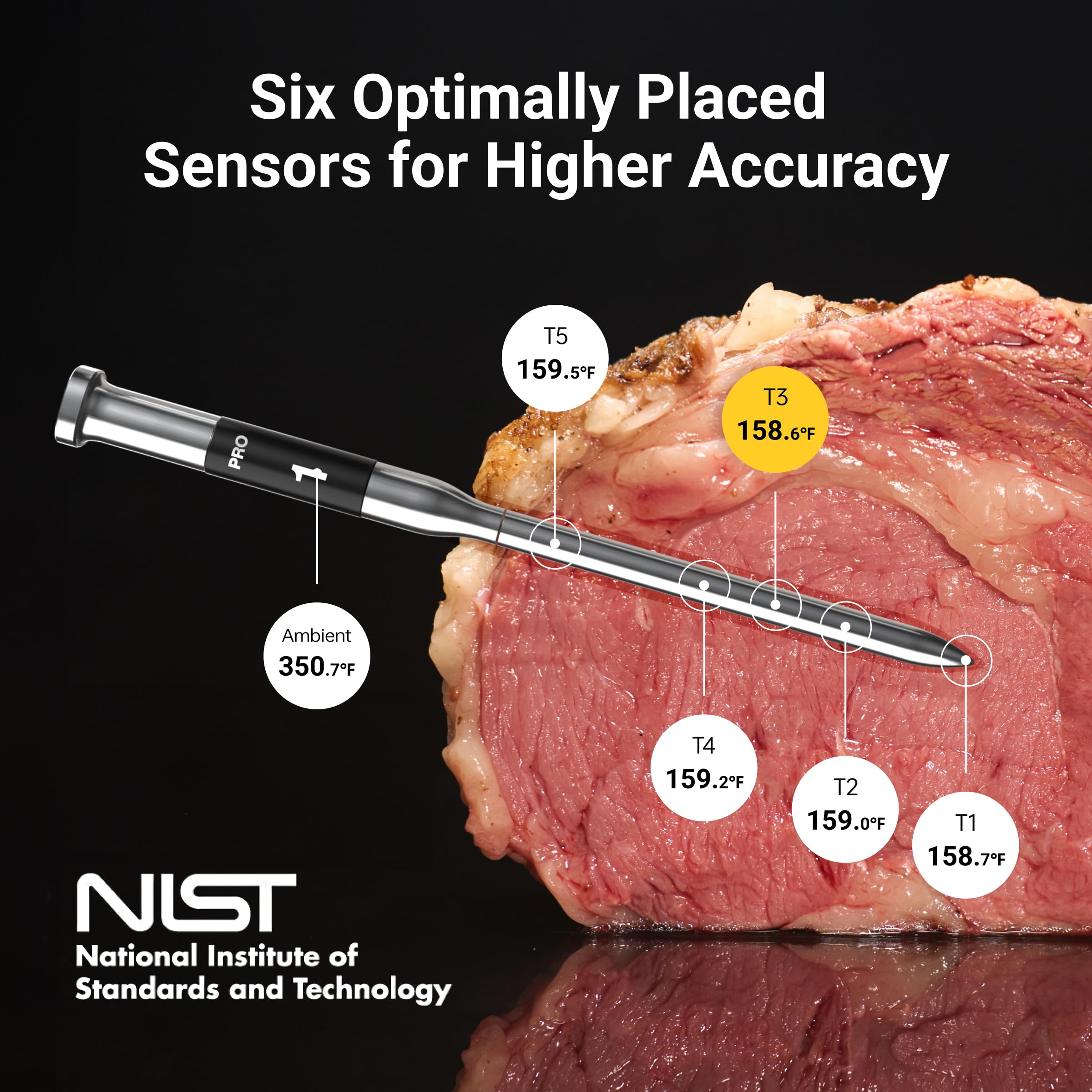 ThermoMaven Sub-1G Wireless Meat Thermometer, 2 Probes WiFi Thermometer | 3000FT Open Range, Smart App + Base Control, 6 Sensor NIST ±0.5°F Accuracy, BBQ Smoker Grill Oven, Brisket Steak Turkey Pork