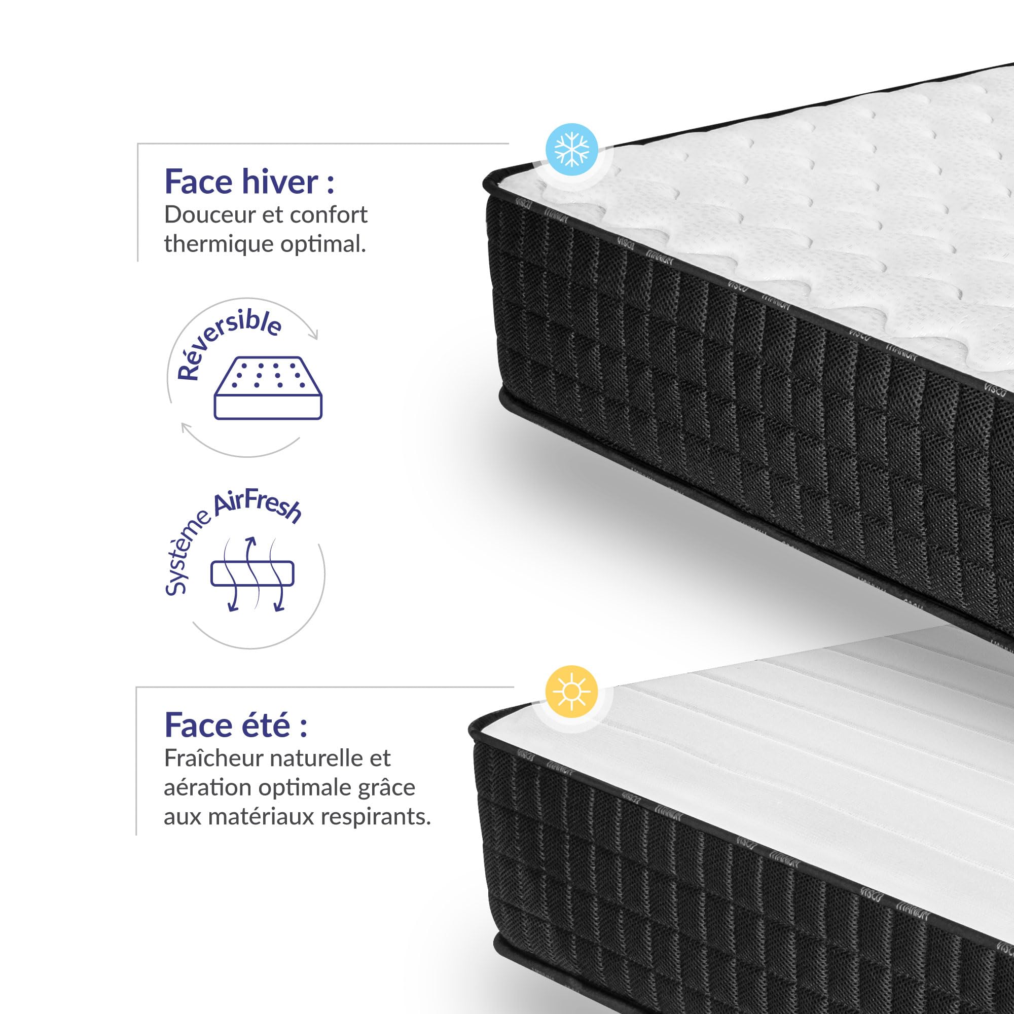 NATURALEX - Titanium - Matelas 140x200-26 cm