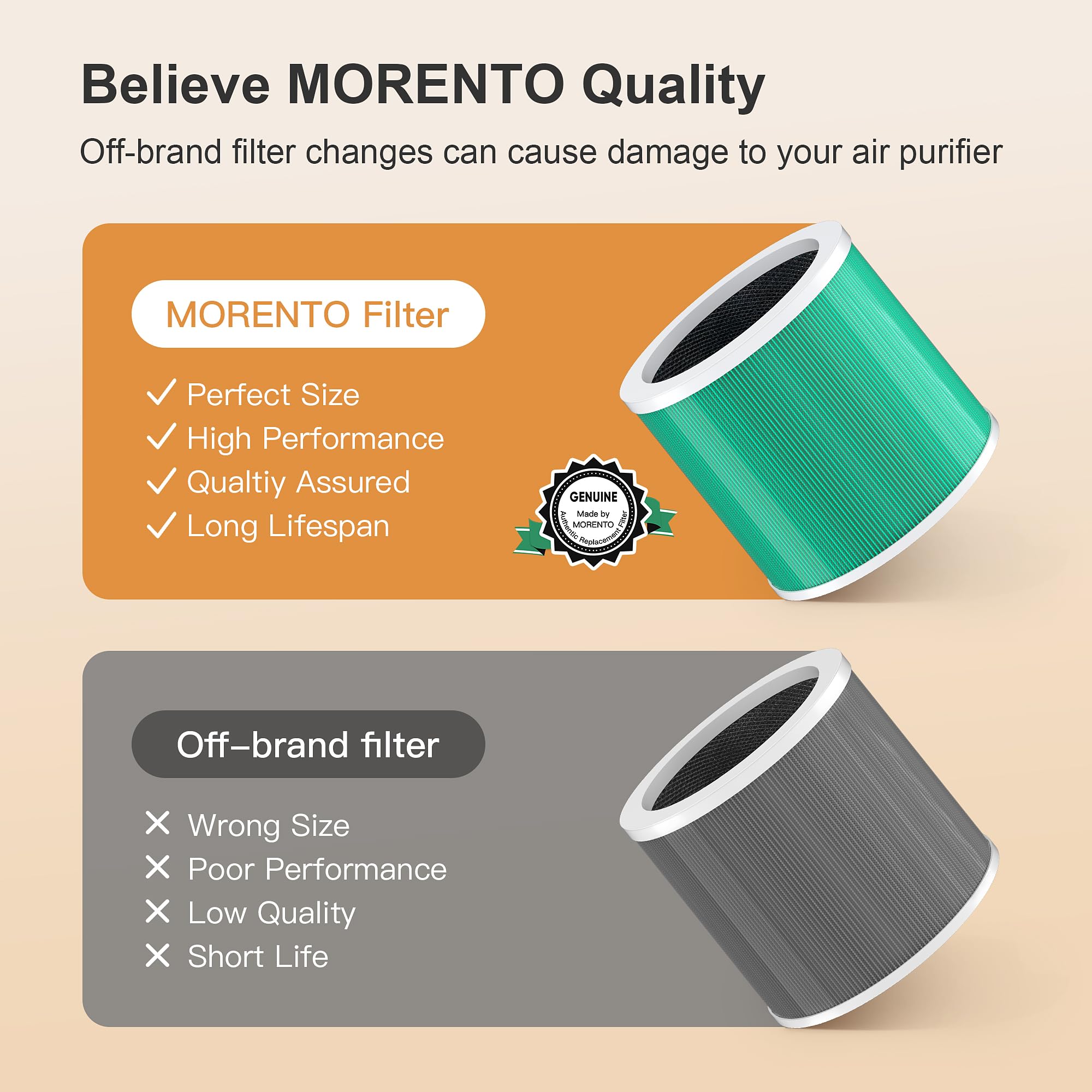 Filtre HEPA De Rechange MORENTO Pour Purificateur D'air HY1800 - Authentique, Système 3 Couches, Pour Allergies Aux Animaux