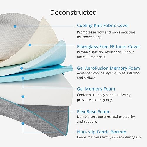 Miniatura 3 de EGOHOME Colchón Queen de 14 pulgadas en una caja, colchón de espuma viscoelástica con infusión de gel con funda refrescante, firmeza media para