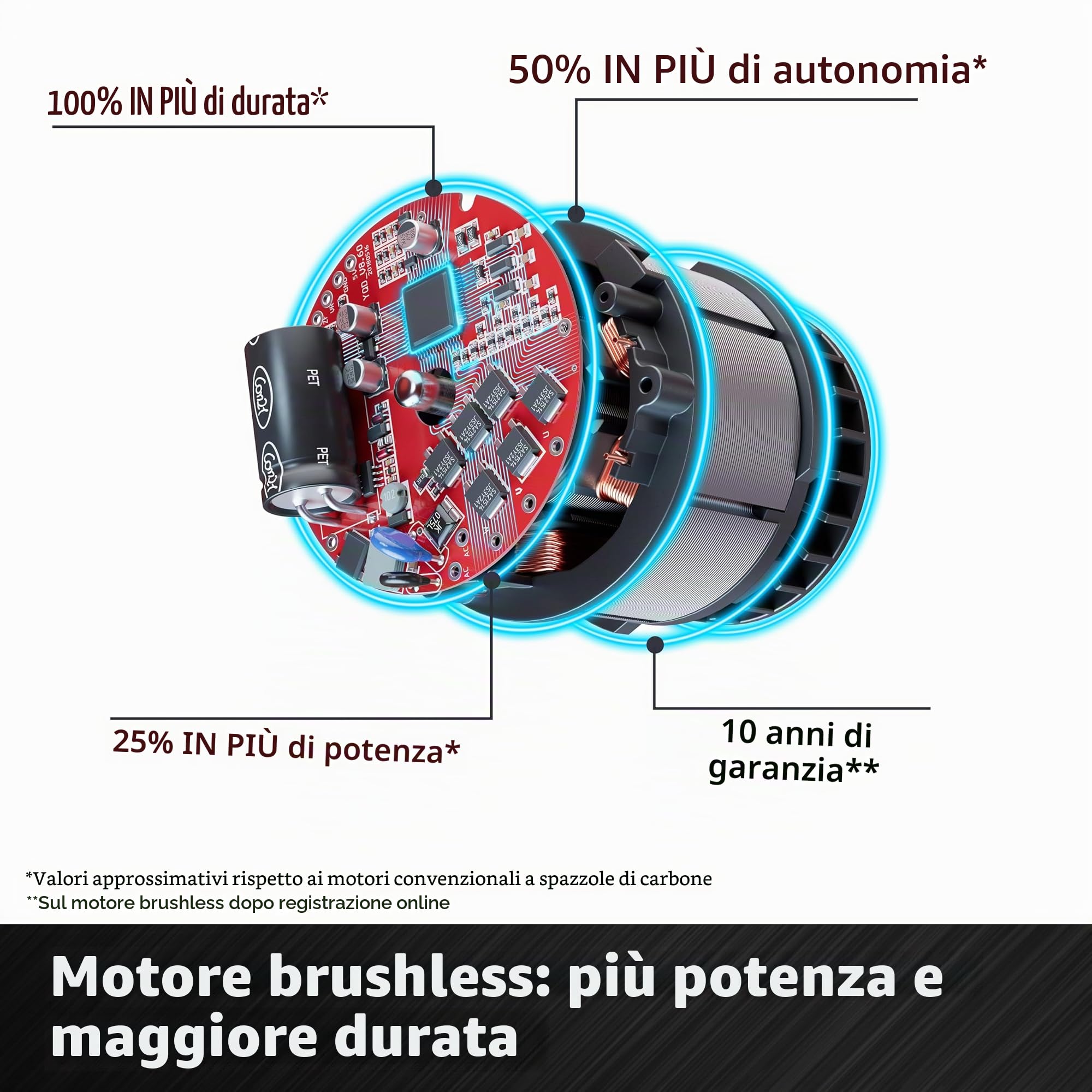Einhell Tosaerba a batteria GP-CM 36/450 Kit Power X-Change (36 V, 38 cm di larghezza di taglio, 450 m², brushless, funzione pacciamatura, sacco da 45 l, con 2 batterie da 4,0 Ah + caricatore doppio)