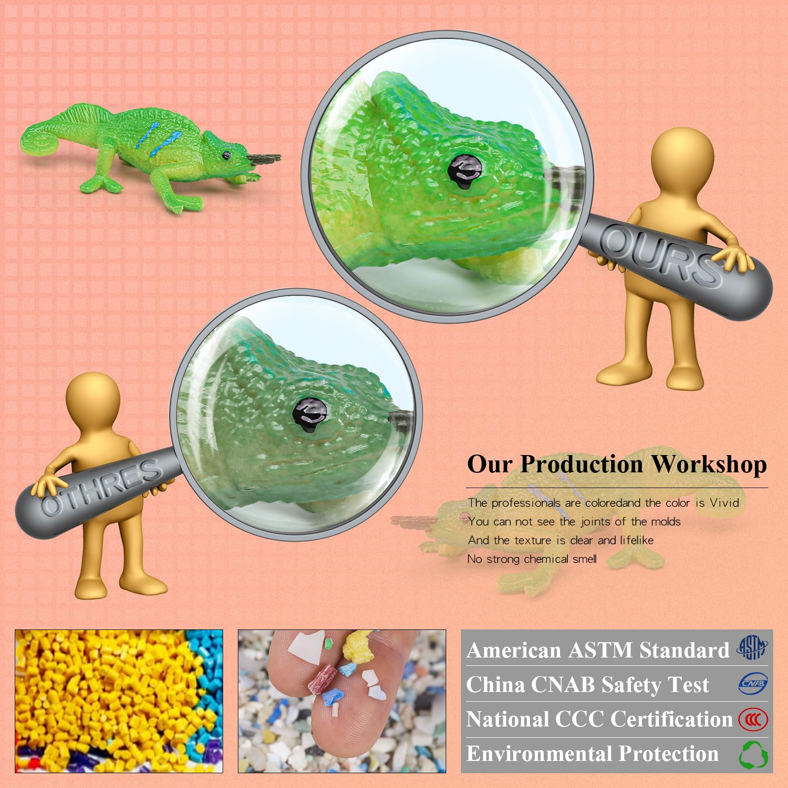 BRETOYIN Mini Amphibians Set,6PCS Reptiles Animals Rainforest