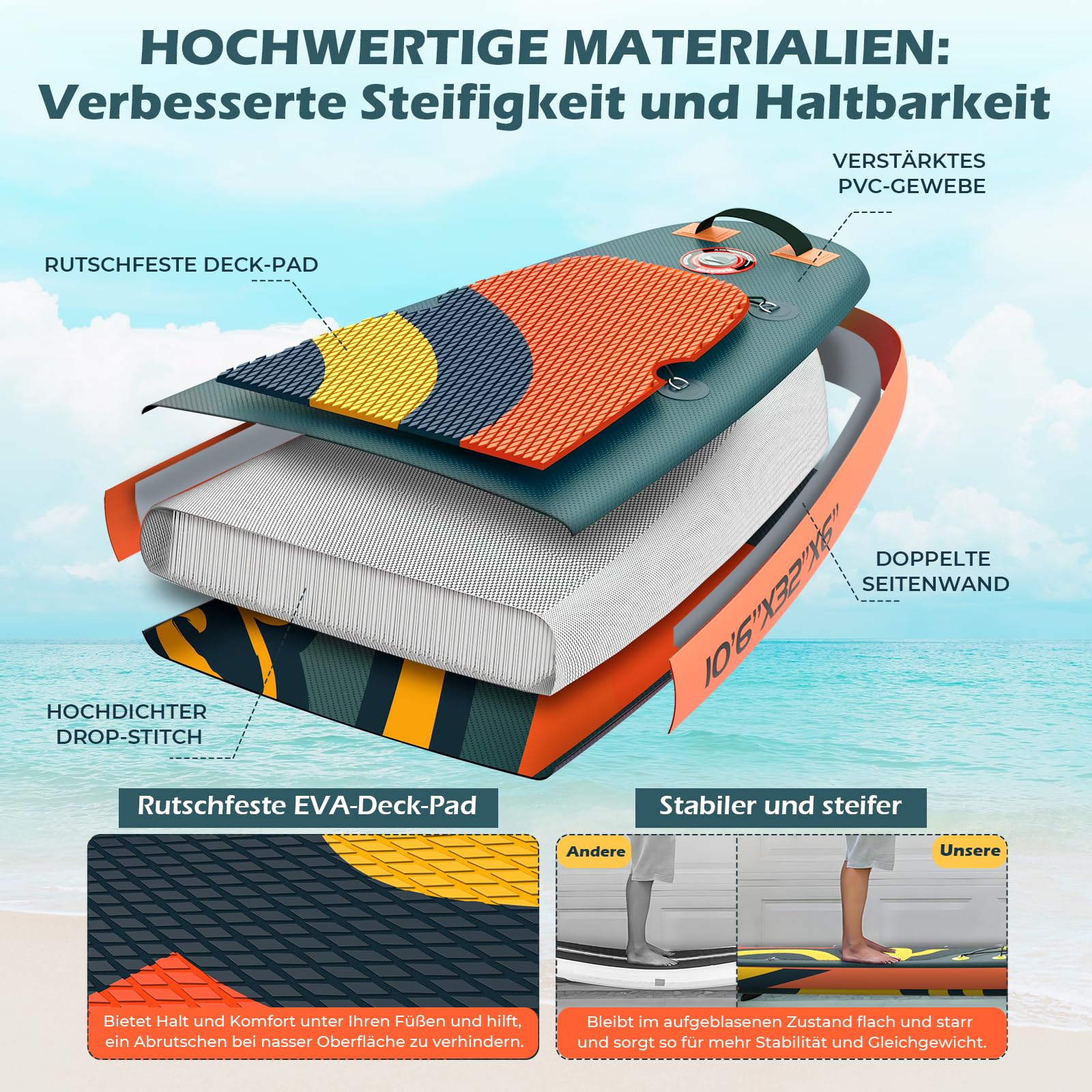 NACATIN 320cm (10ft 6in) aufblasbares SUP Board mit Sitz für Erwachsene, Stand Up Paddling Board mit Doppelpaddel, Kajaksitz, Rucksack, Tragegurt, Trockentasche, Reparaturset, für See, Fluss, Yoga