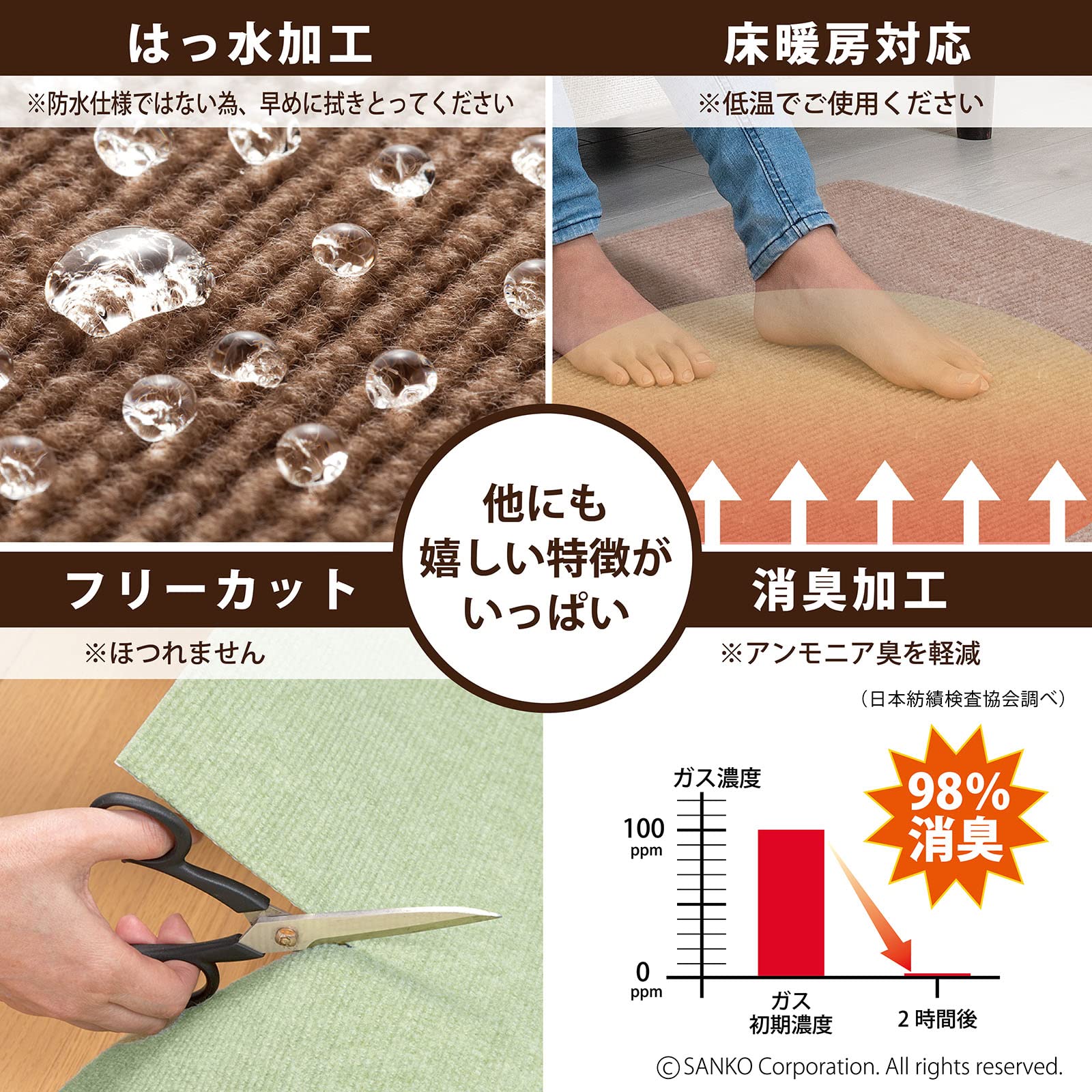 Amazon｜サンコー ずれない ジョイントマット 45×60cm ブラウン 24枚